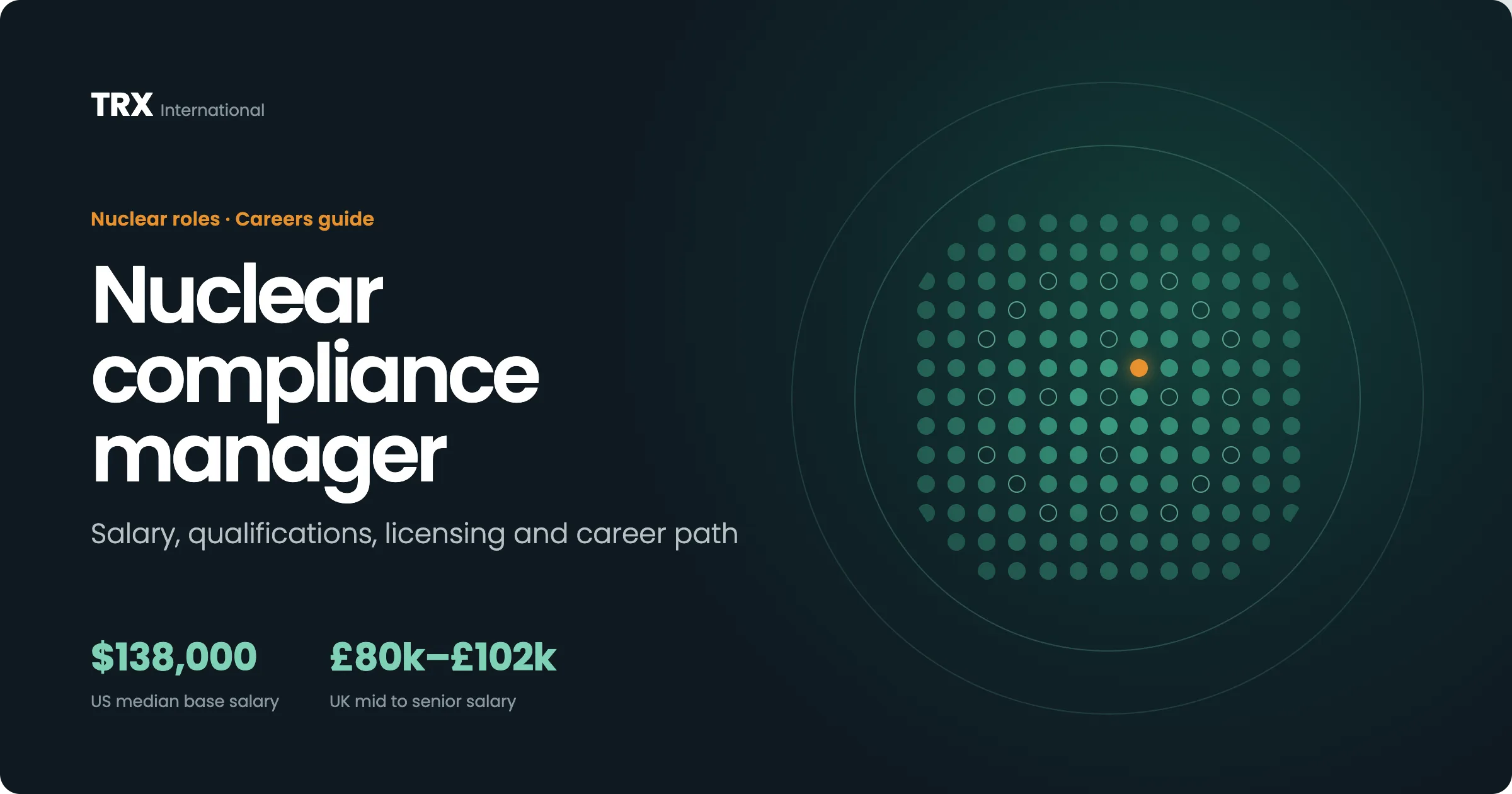 Nuclear Compliance Manager Vacancies