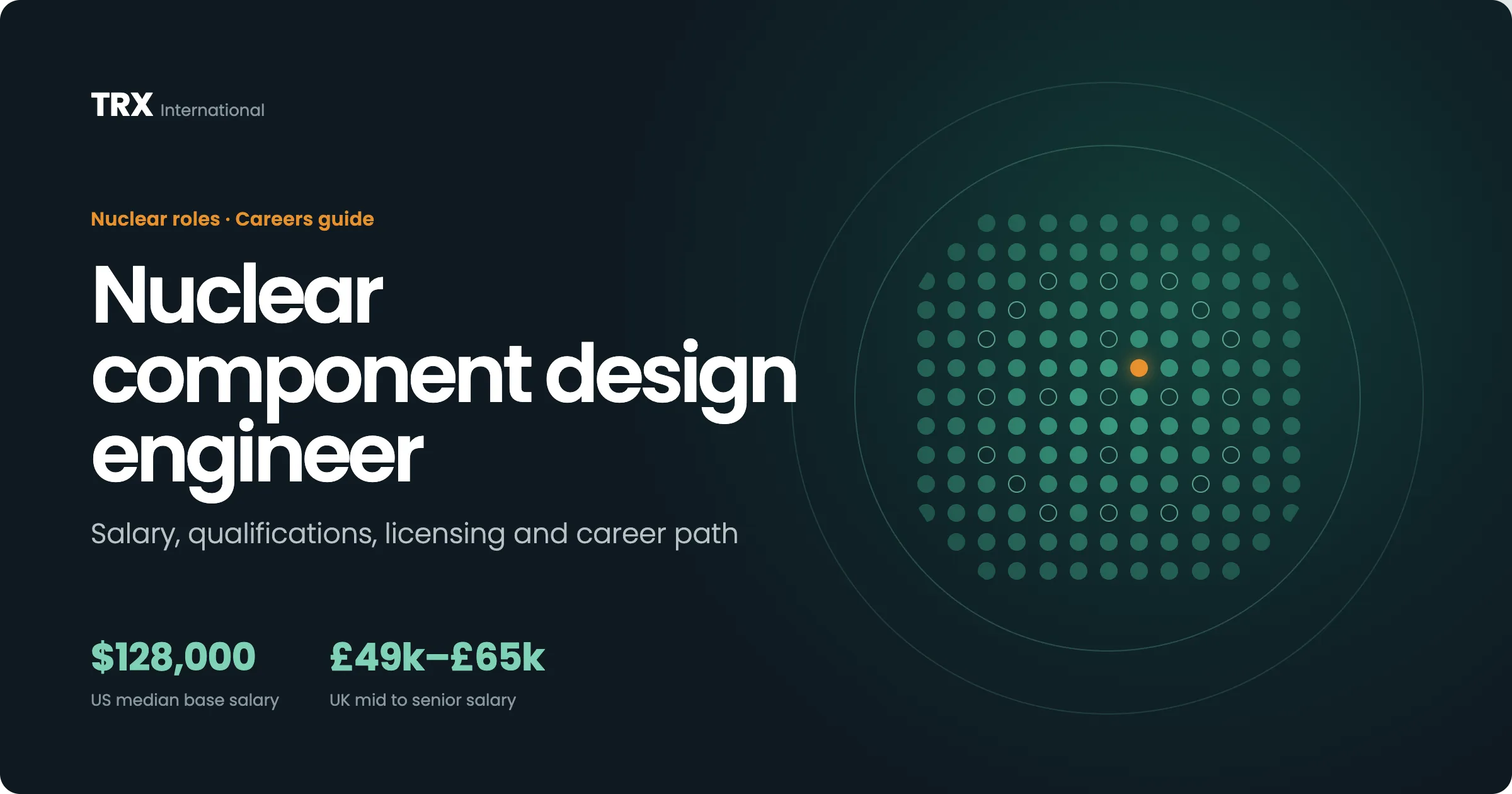 Nuclear Component Design Engineer Jobs