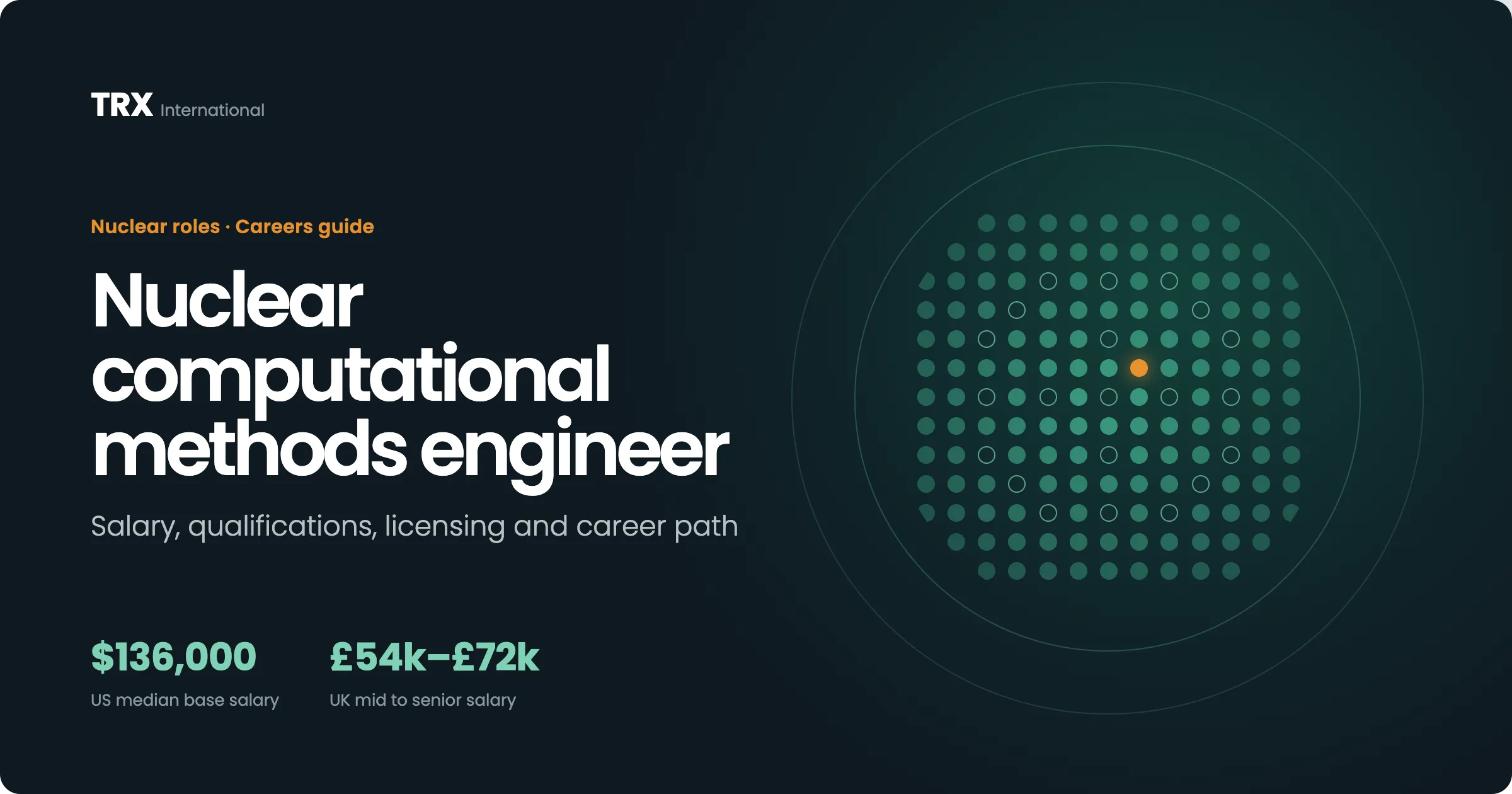 How to Become a Nuclear Computational Methods Engineer