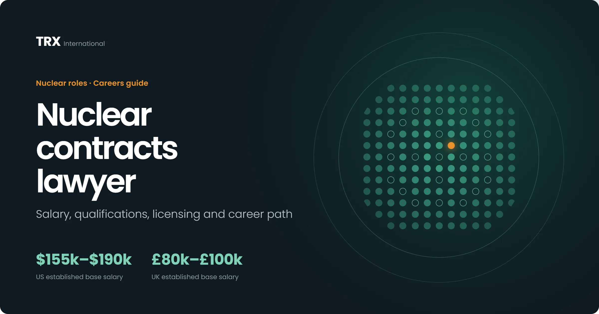 Latest Nuclear Contracts Lawyer Jobs