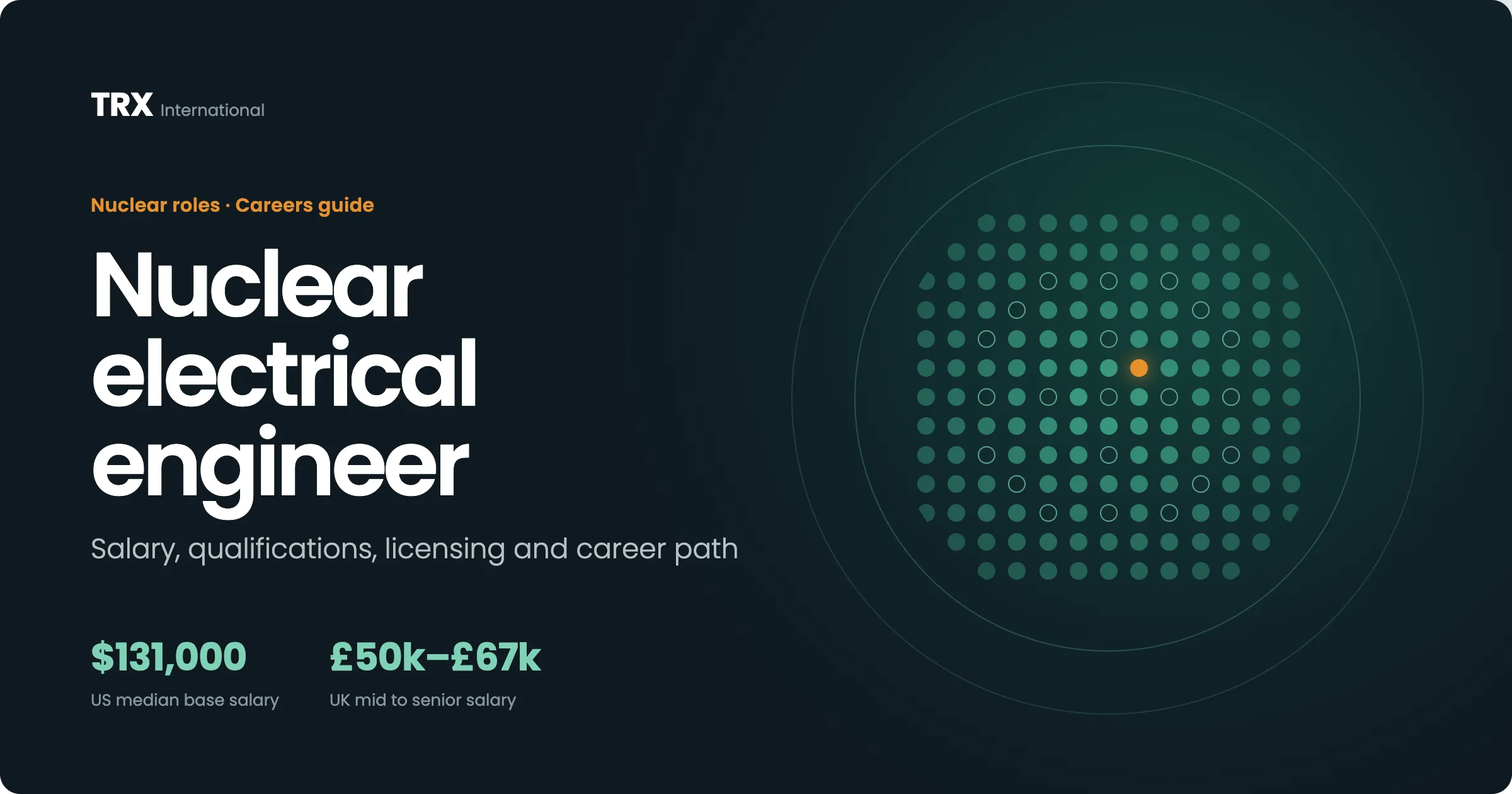 Jobs for Nuclear Electrical Engineers
