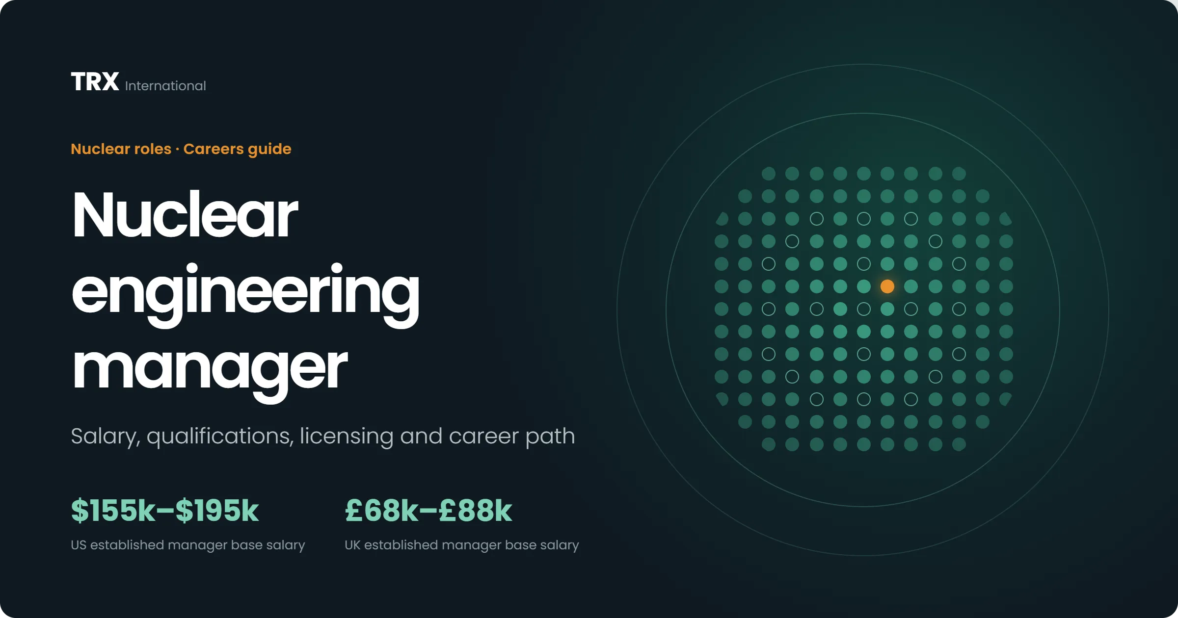 How to Become a Nuclear Engineering Manager