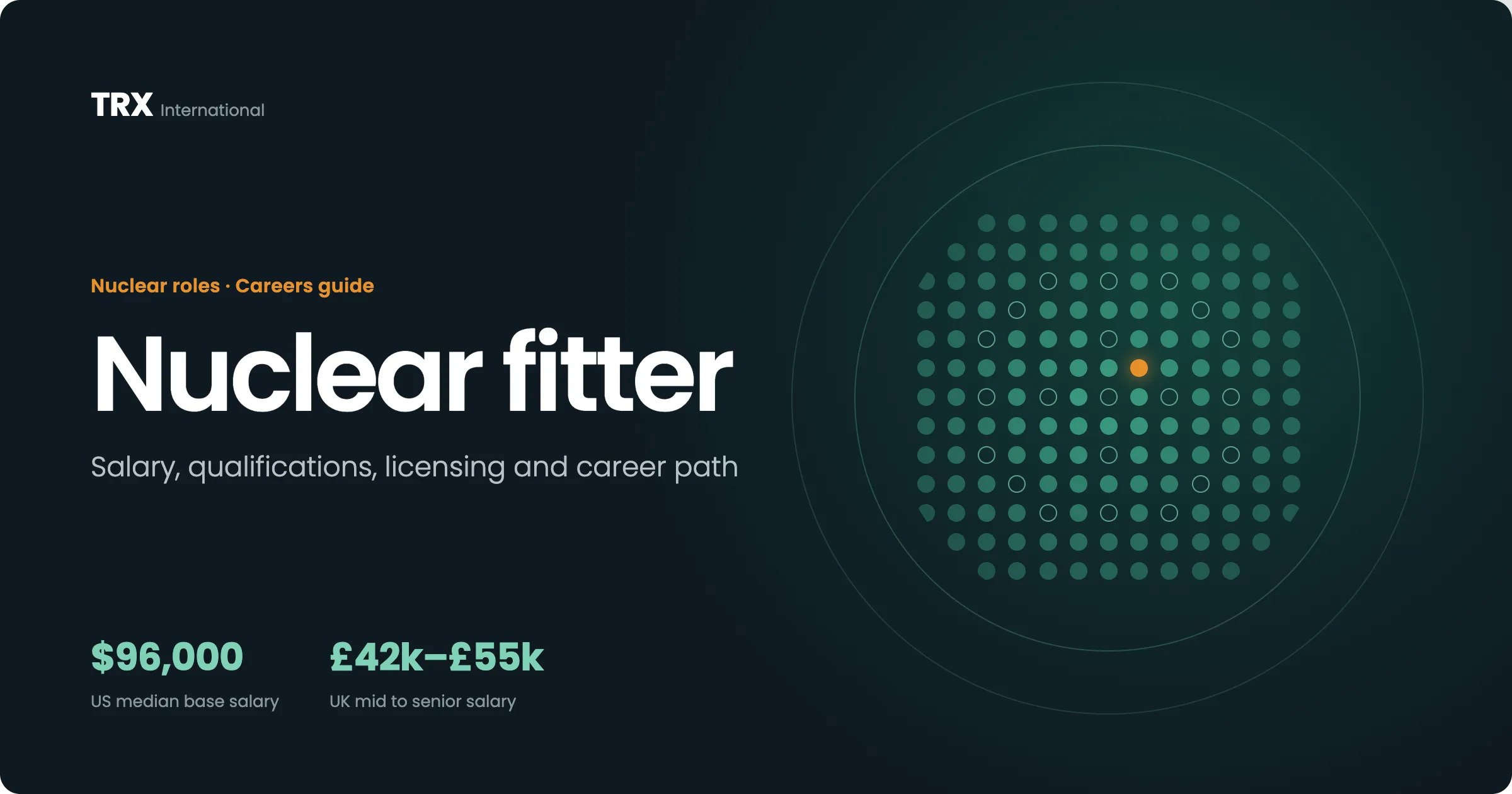 Nuclear Fitter Vacancies