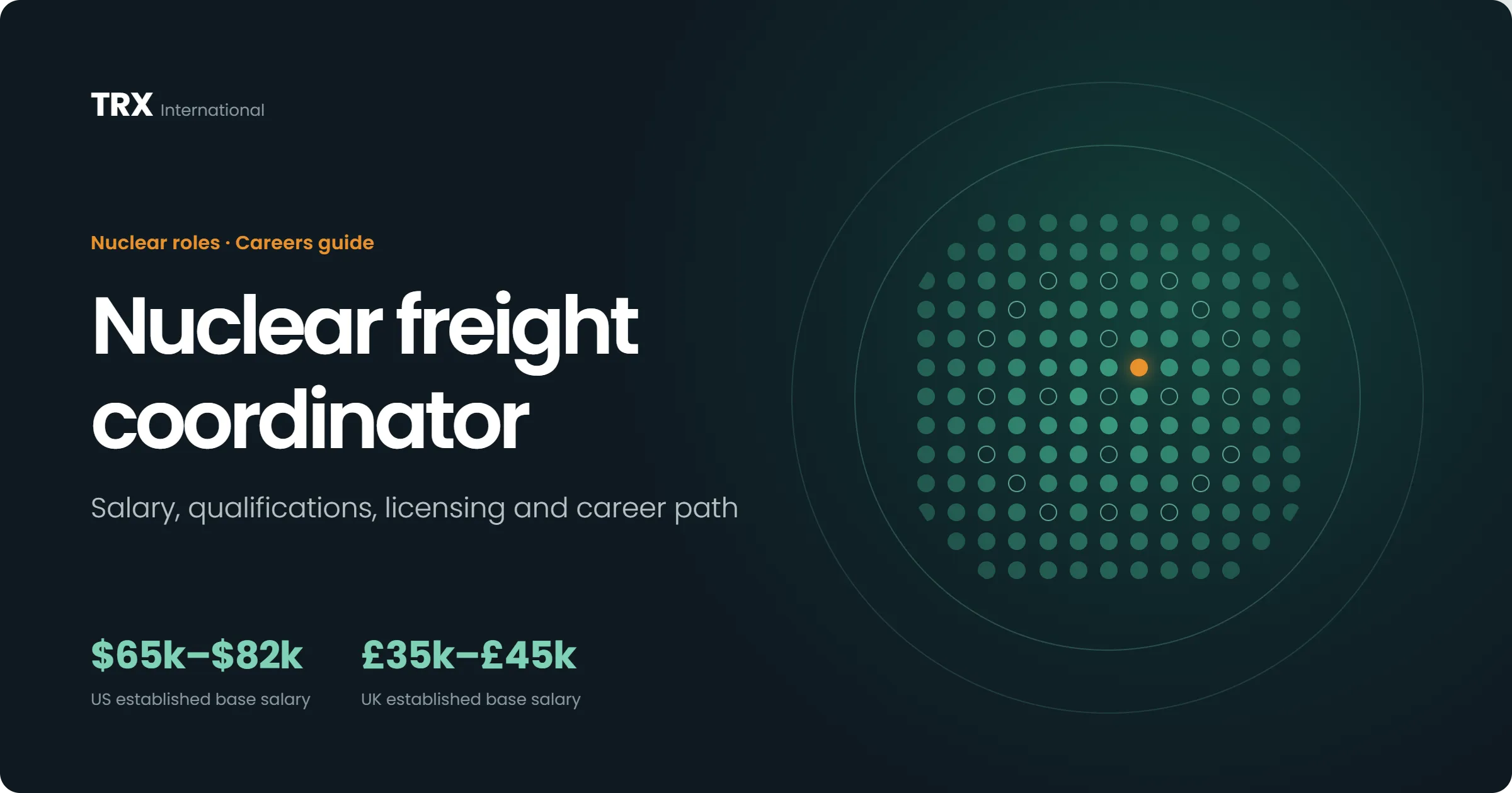 Nuclear Freight Coordinator Jobs