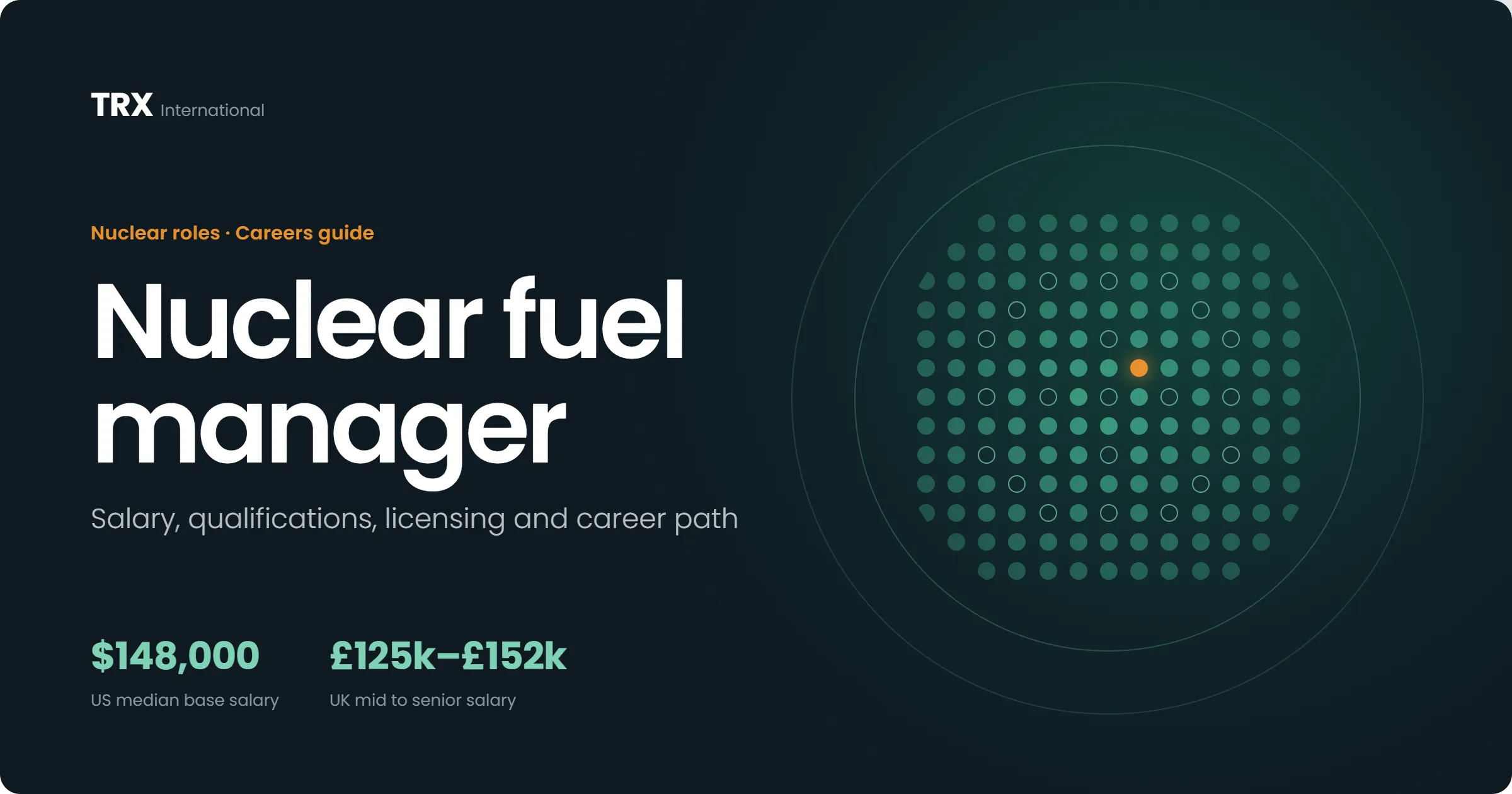 Latest Nuclear Fuel Manager Jobs