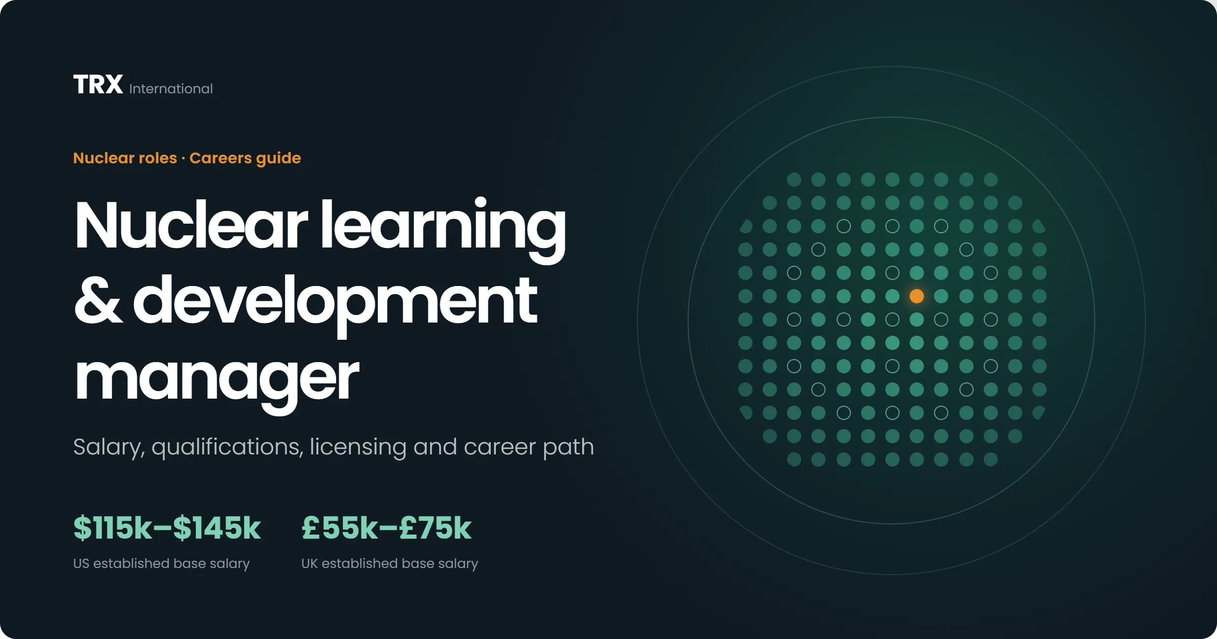 Current Nuclear Learning & Development Manager Vacancies