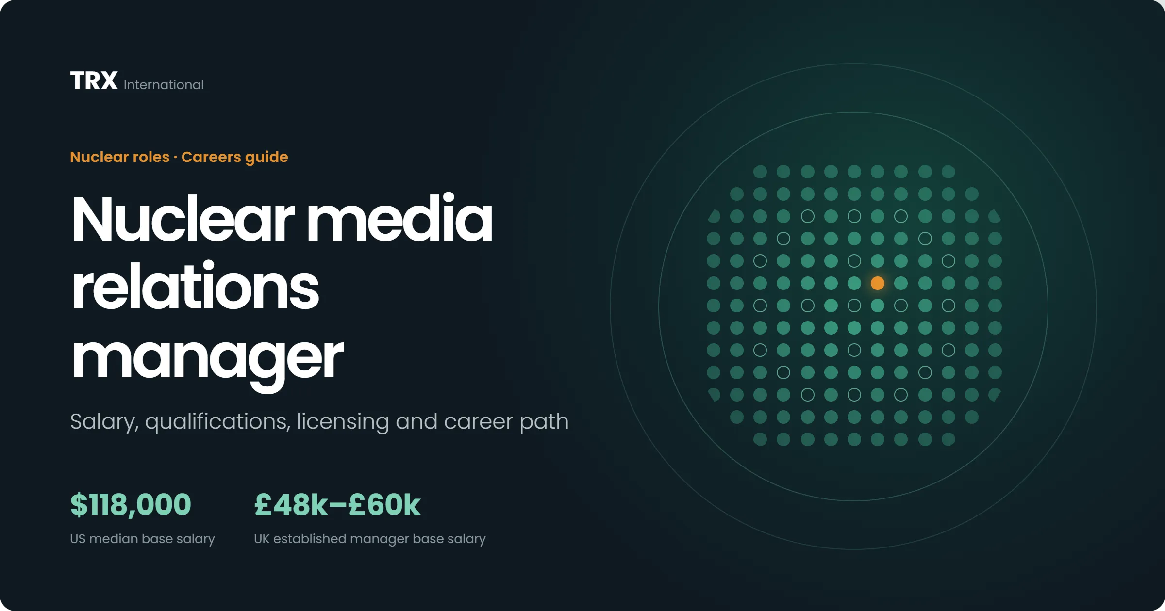 Nuclear Media Relations Manager Jobs