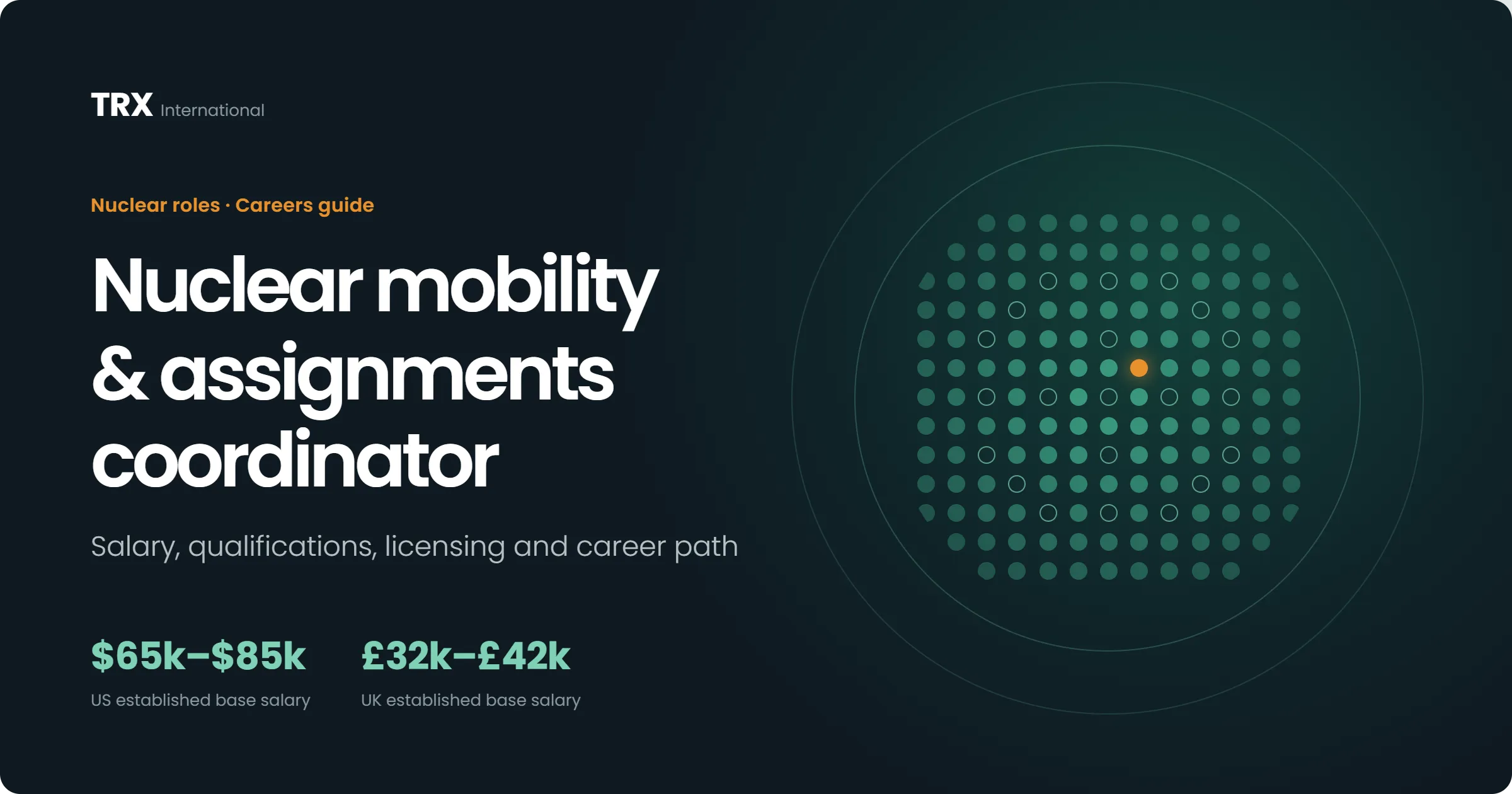 How to Become a Nuclear Mobility & Assignments Coordinator