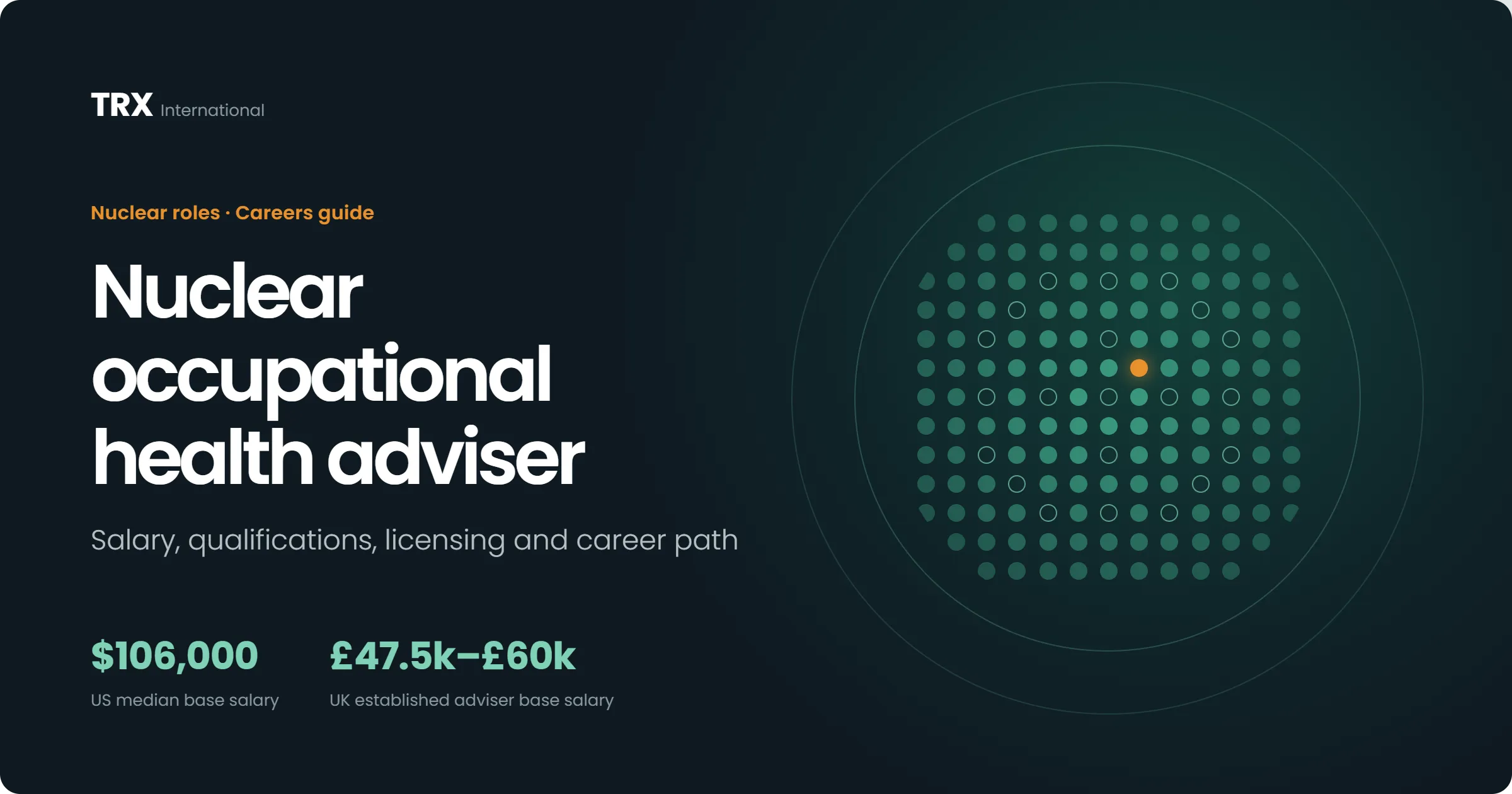 Nuclear Occupational Health Adviser Vacancies