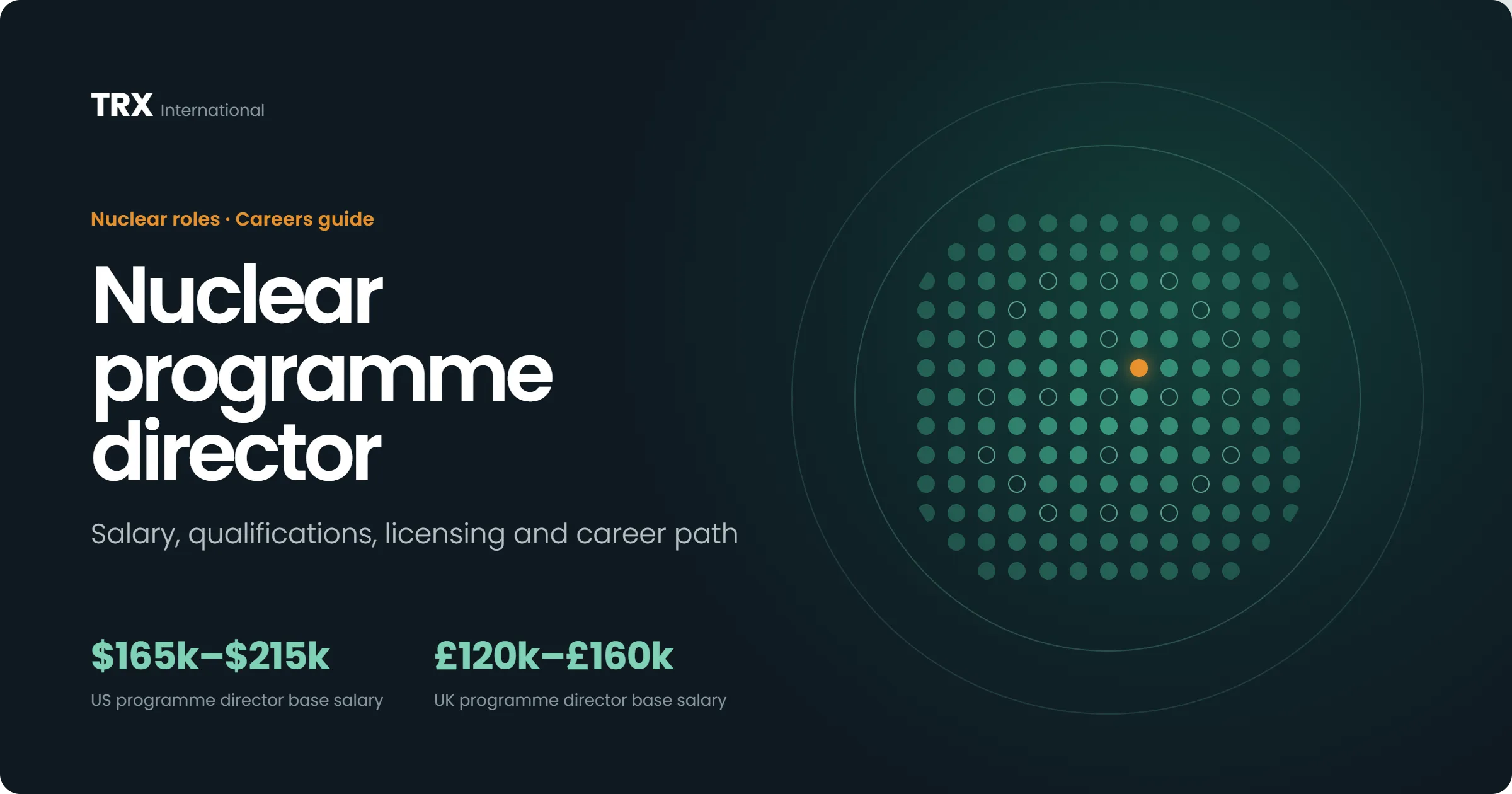 How to Become a Nuclear Programme Director