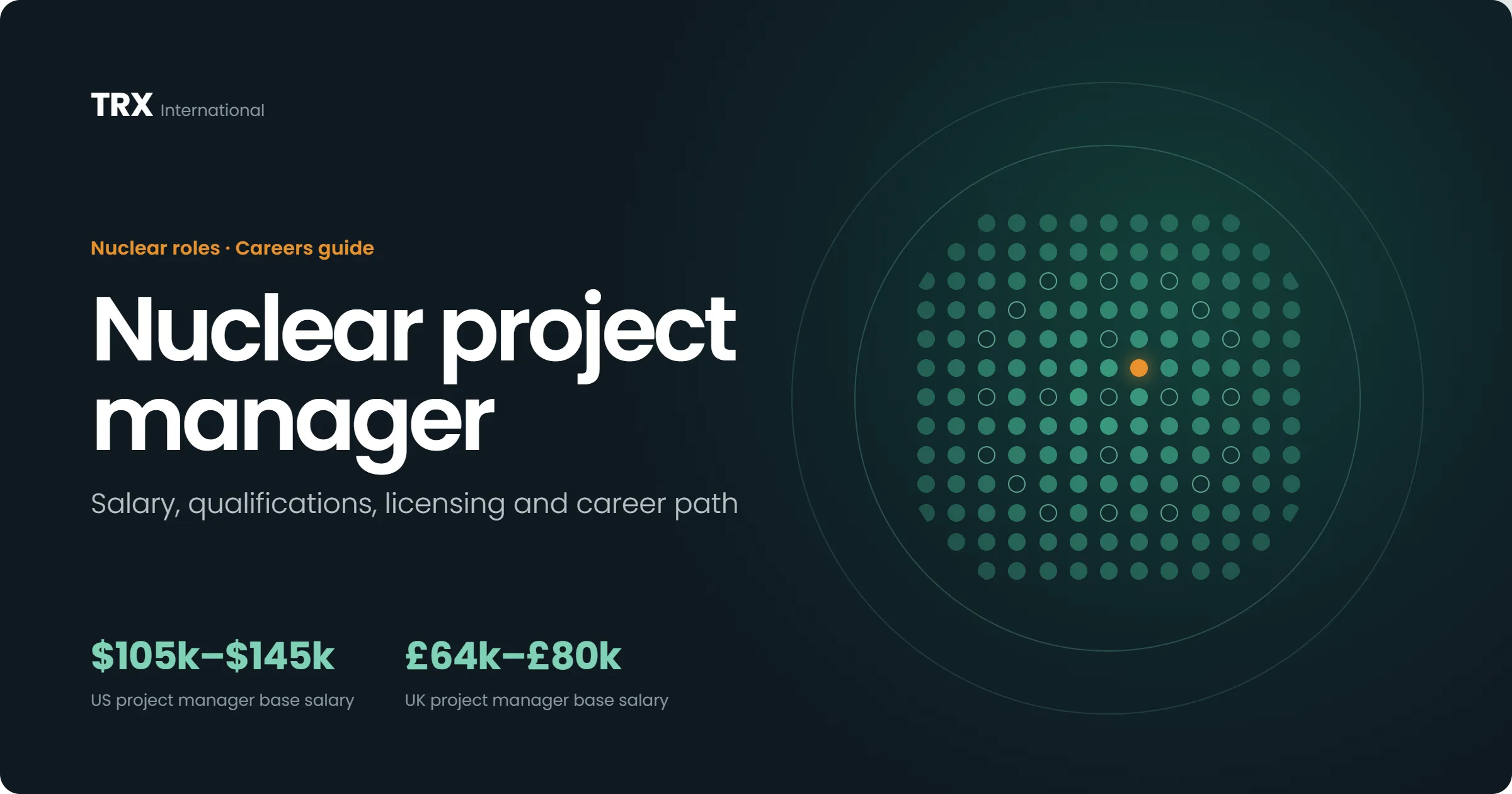 Current Nuclear Project Manager Vacancies
