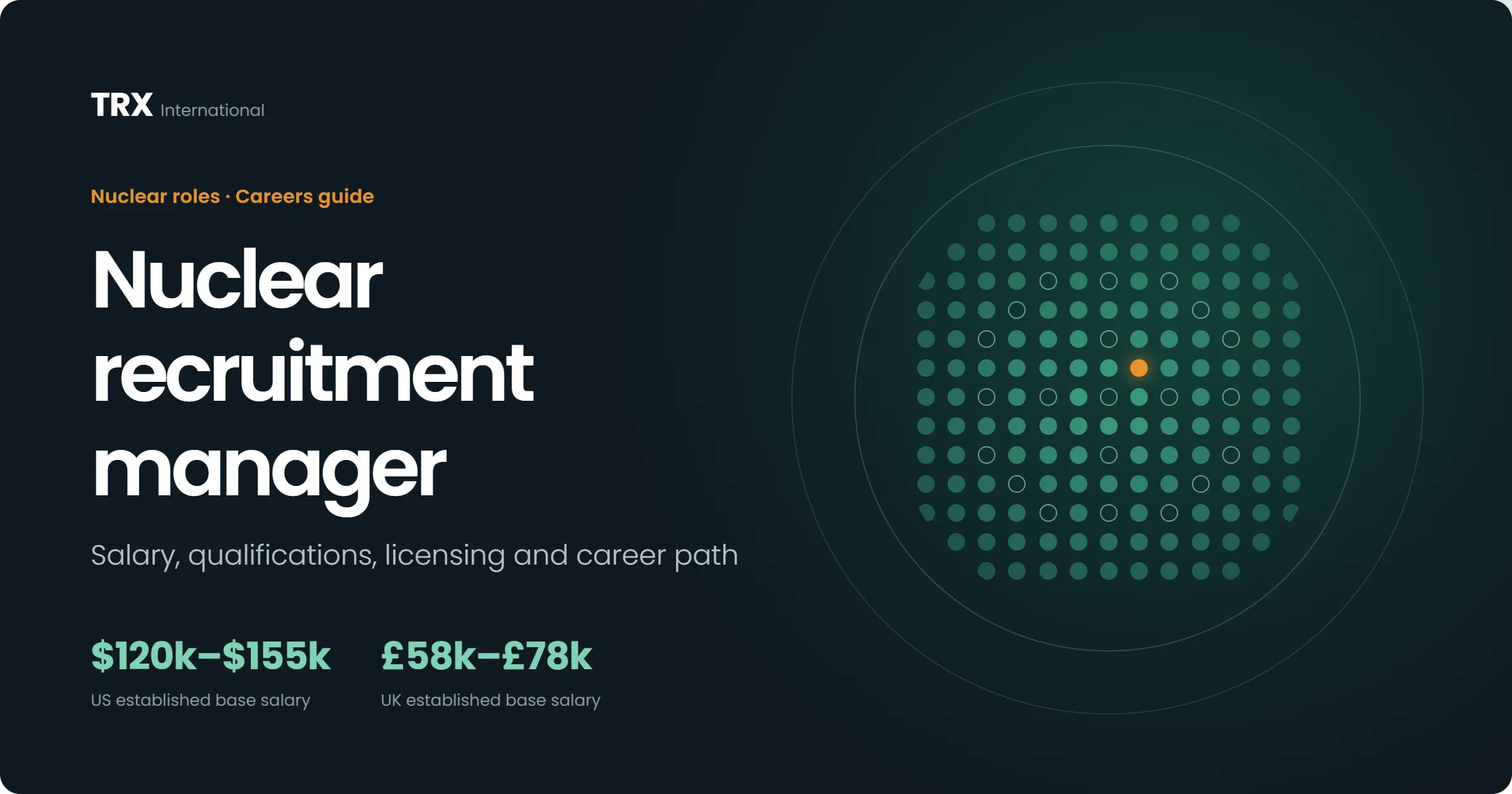 Nuclear Recruitment Manager Vacancies