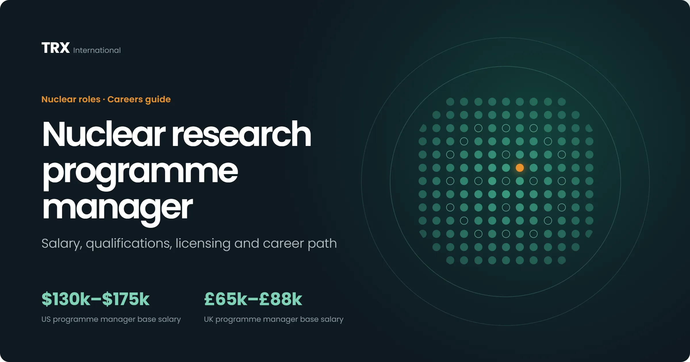 How to Become a Nuclear Research Programme Manager