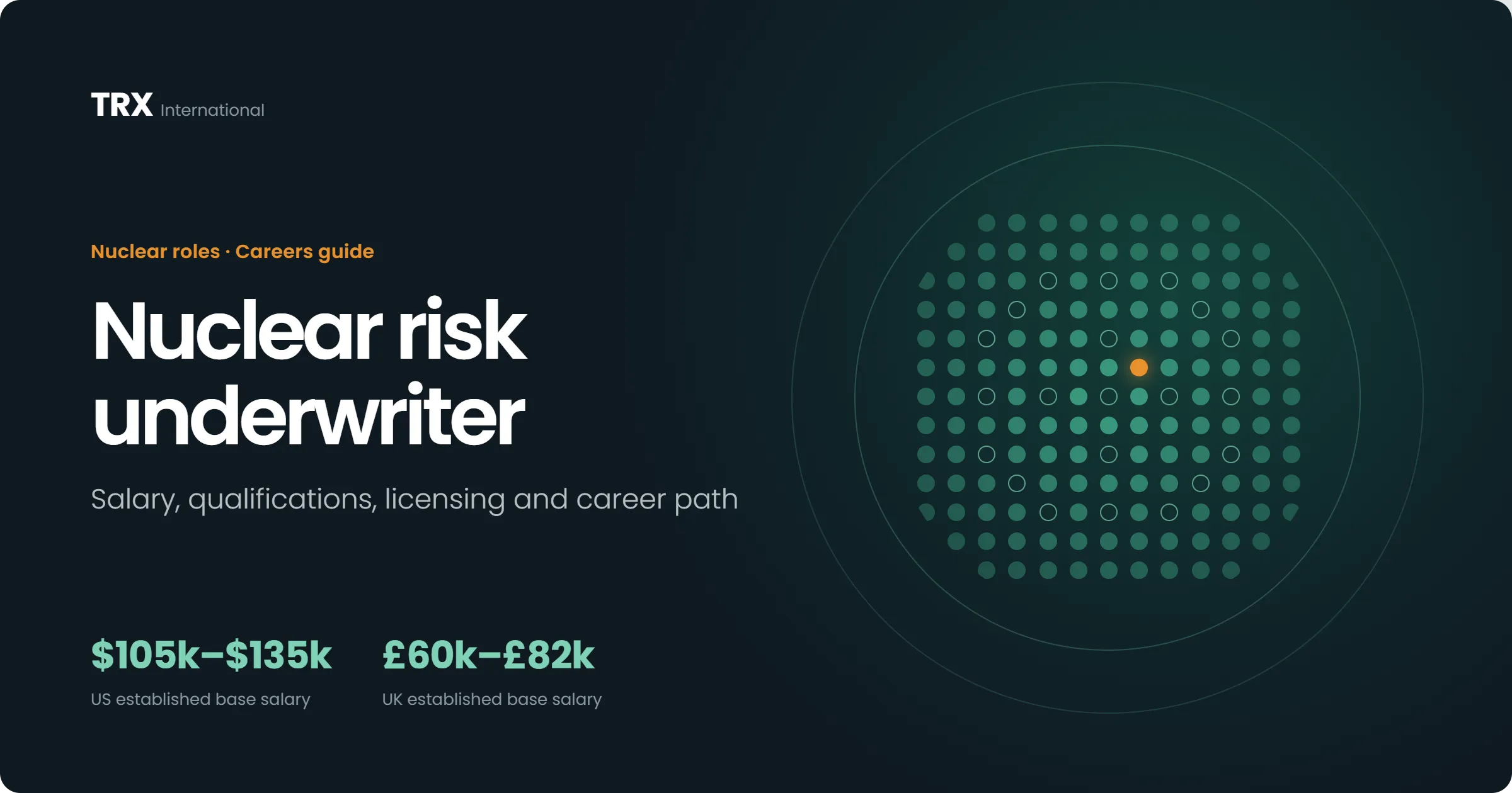 How to Become a Nuclear Risk Underwriter
