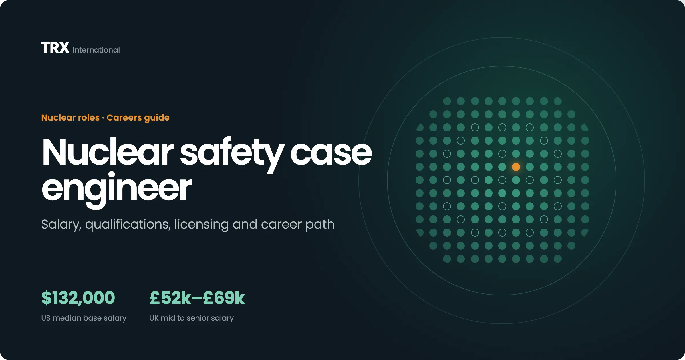 How to Become a Nuclear Safety Case Engineer