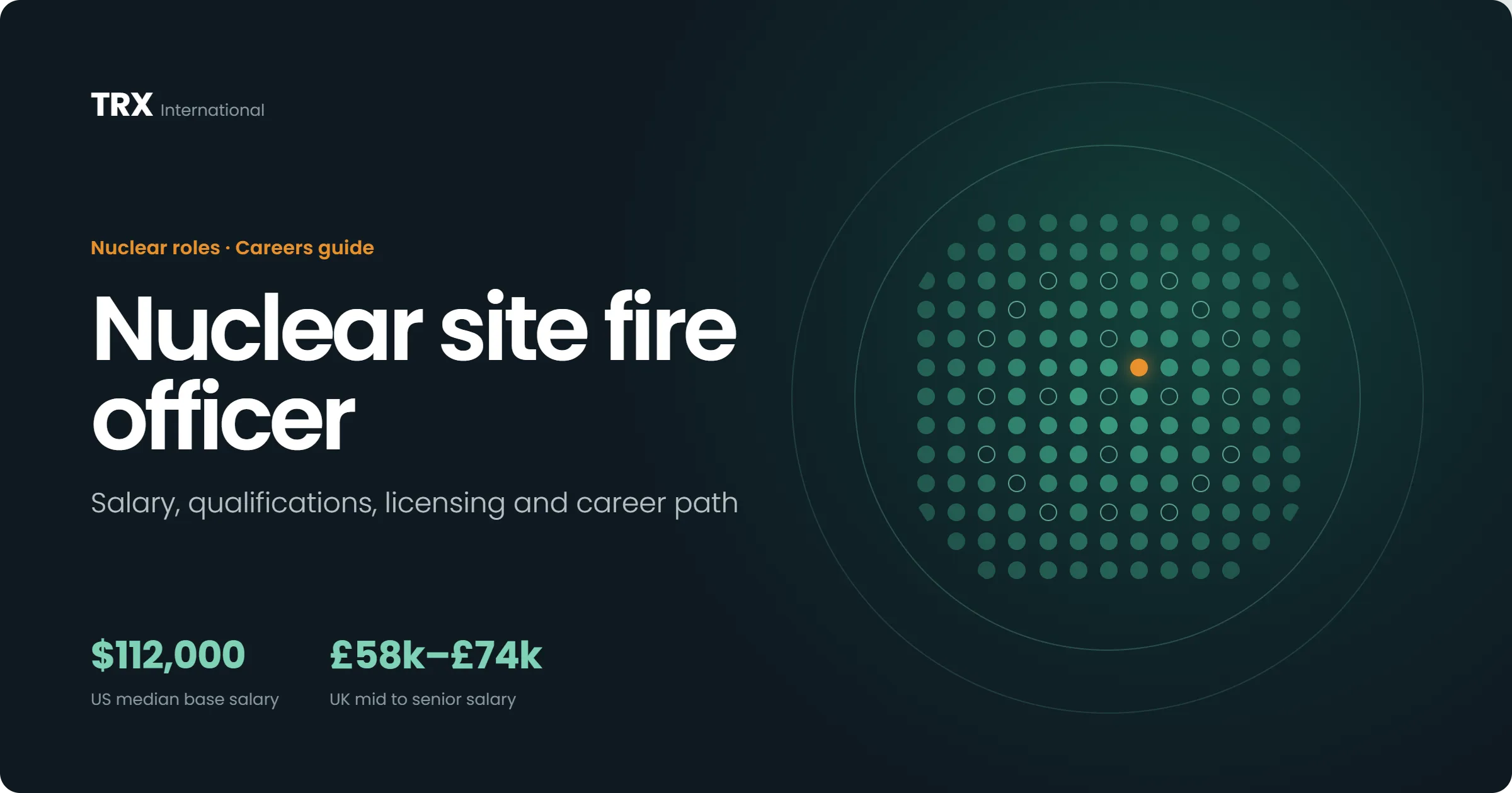 Nuclear Site Fire Officer Vacancies