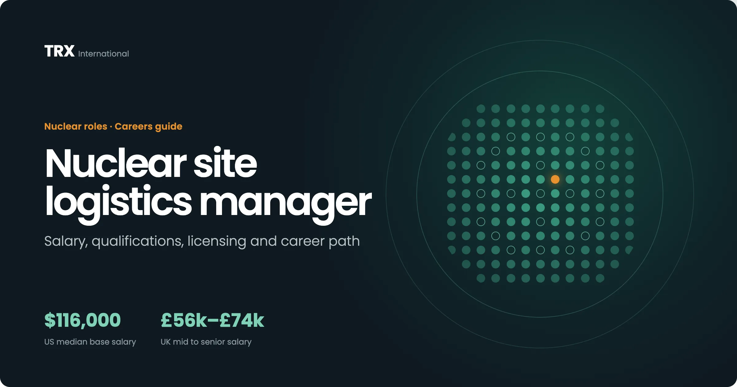 Nuclear Site Logistics Manager Vacancies