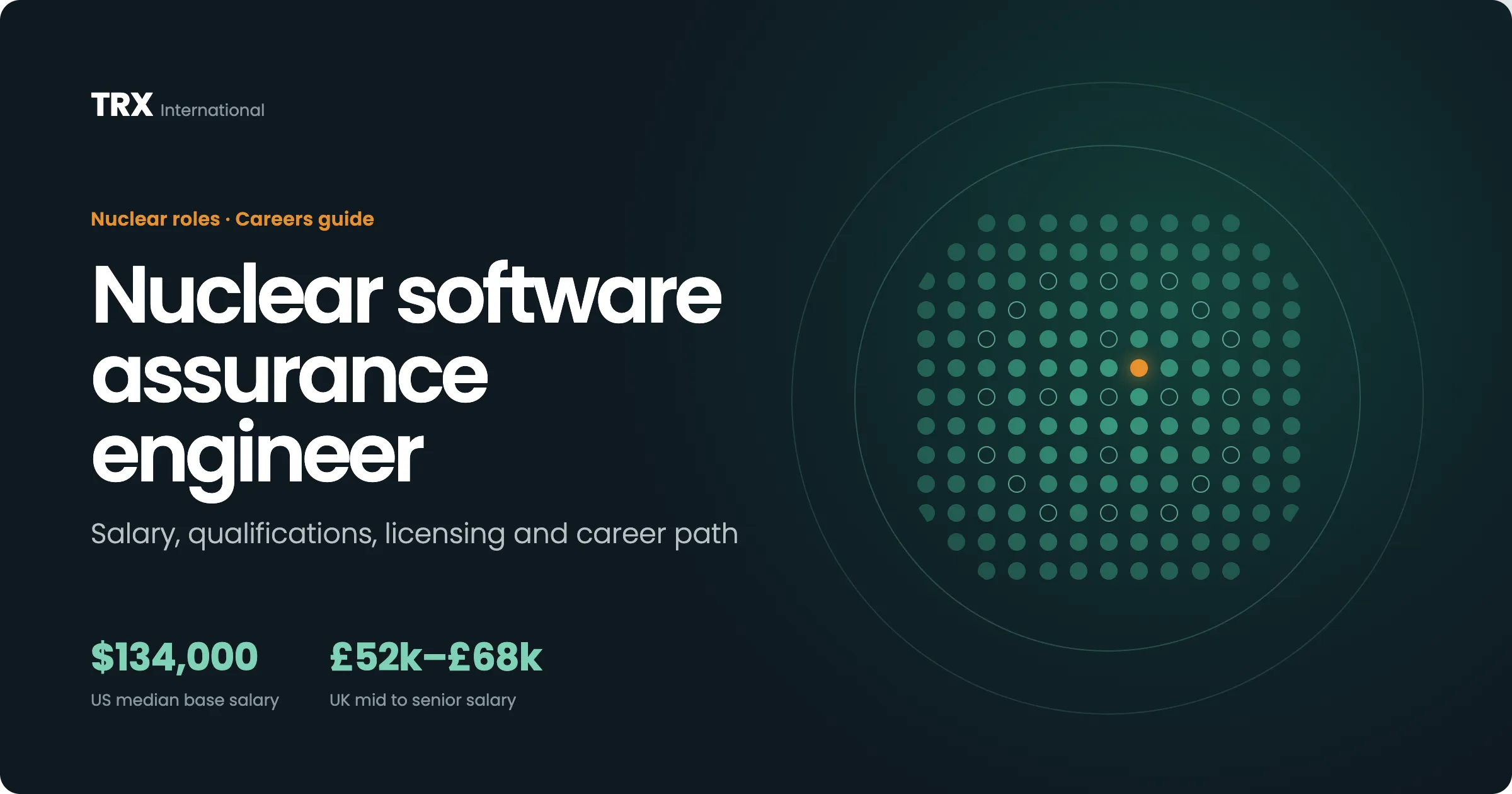 Nuclear Software Assurance Engineer Vacancies