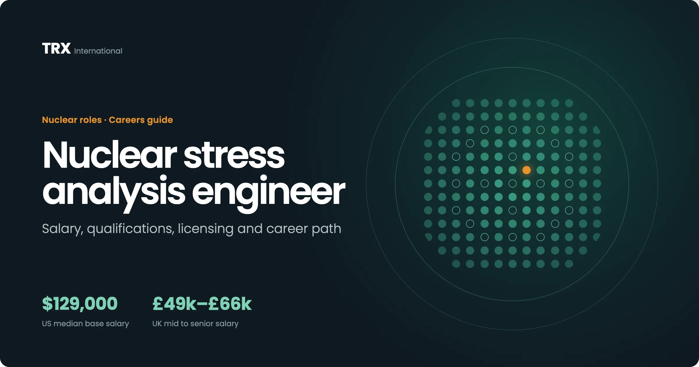 How to Become a Nuclear Stress Analysis Engineer