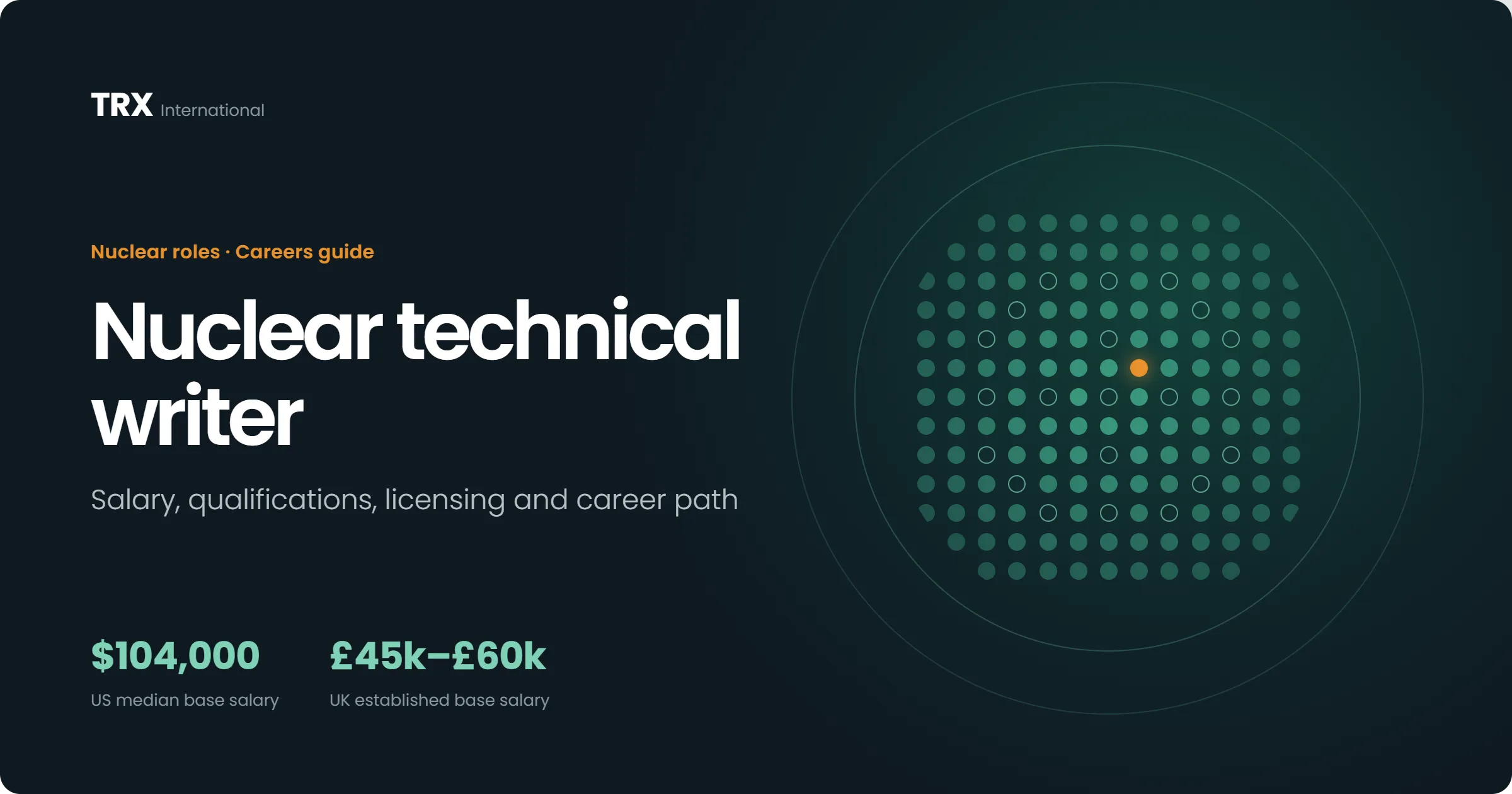 Current Nuclear Technical Writer Vacancies