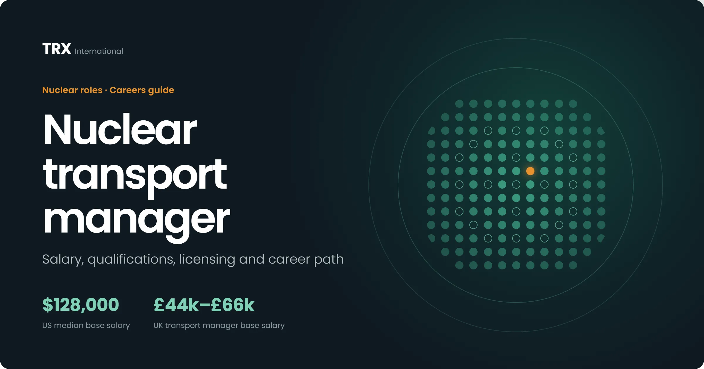 Nuclear Transport Manager Vacancies