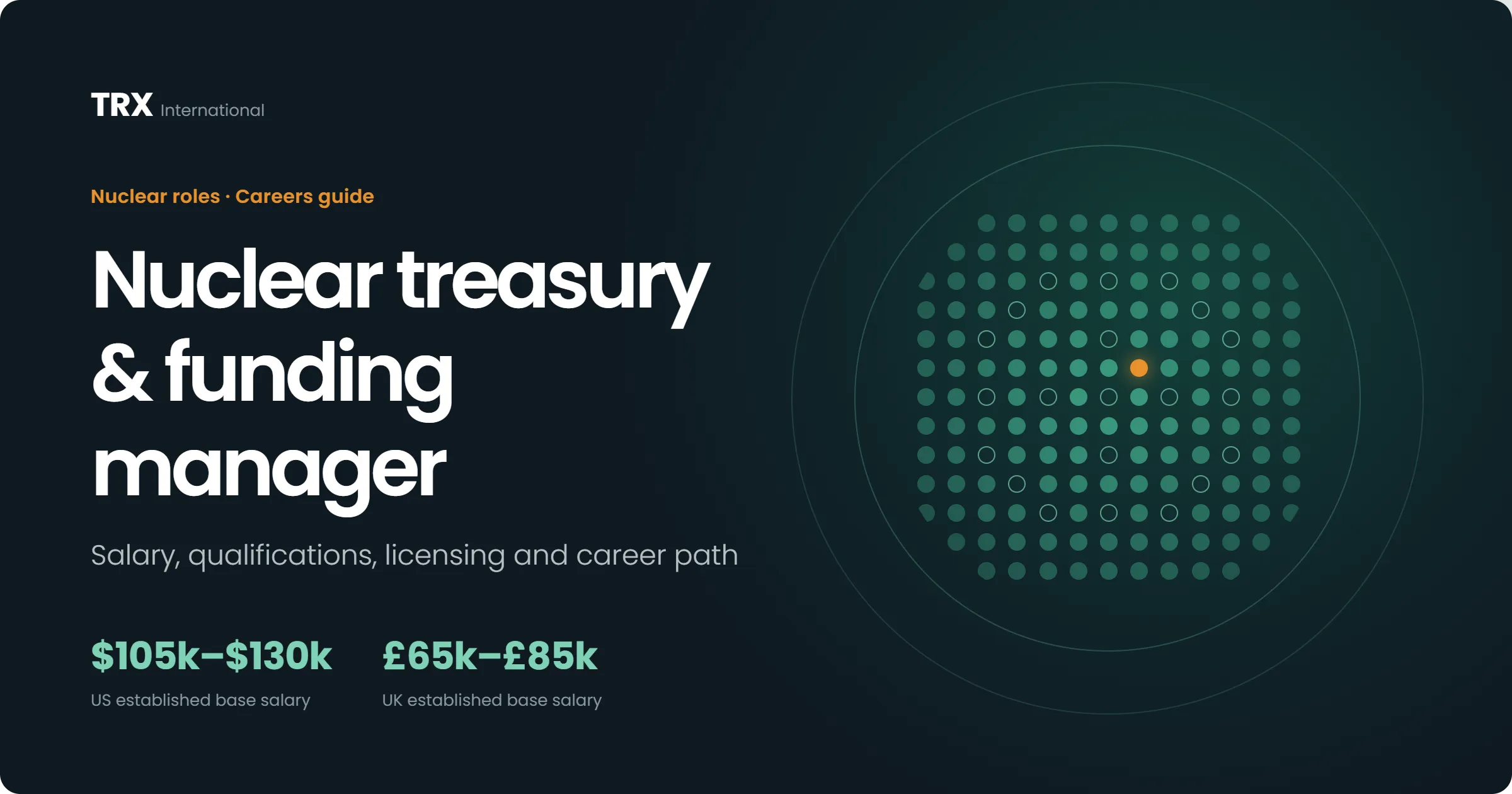 Jobs for Nuclear Treasury & Funding Managers