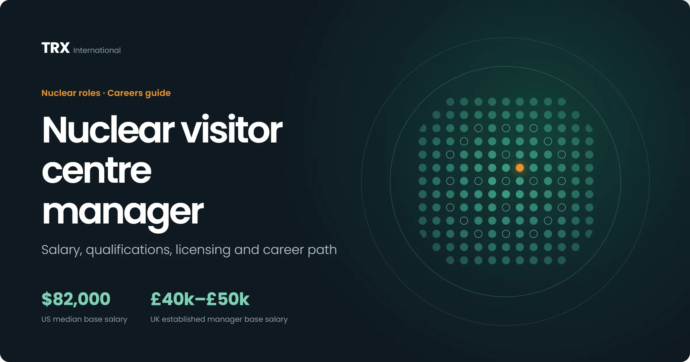 Nuclear Visitor Centre Manager Vacancies