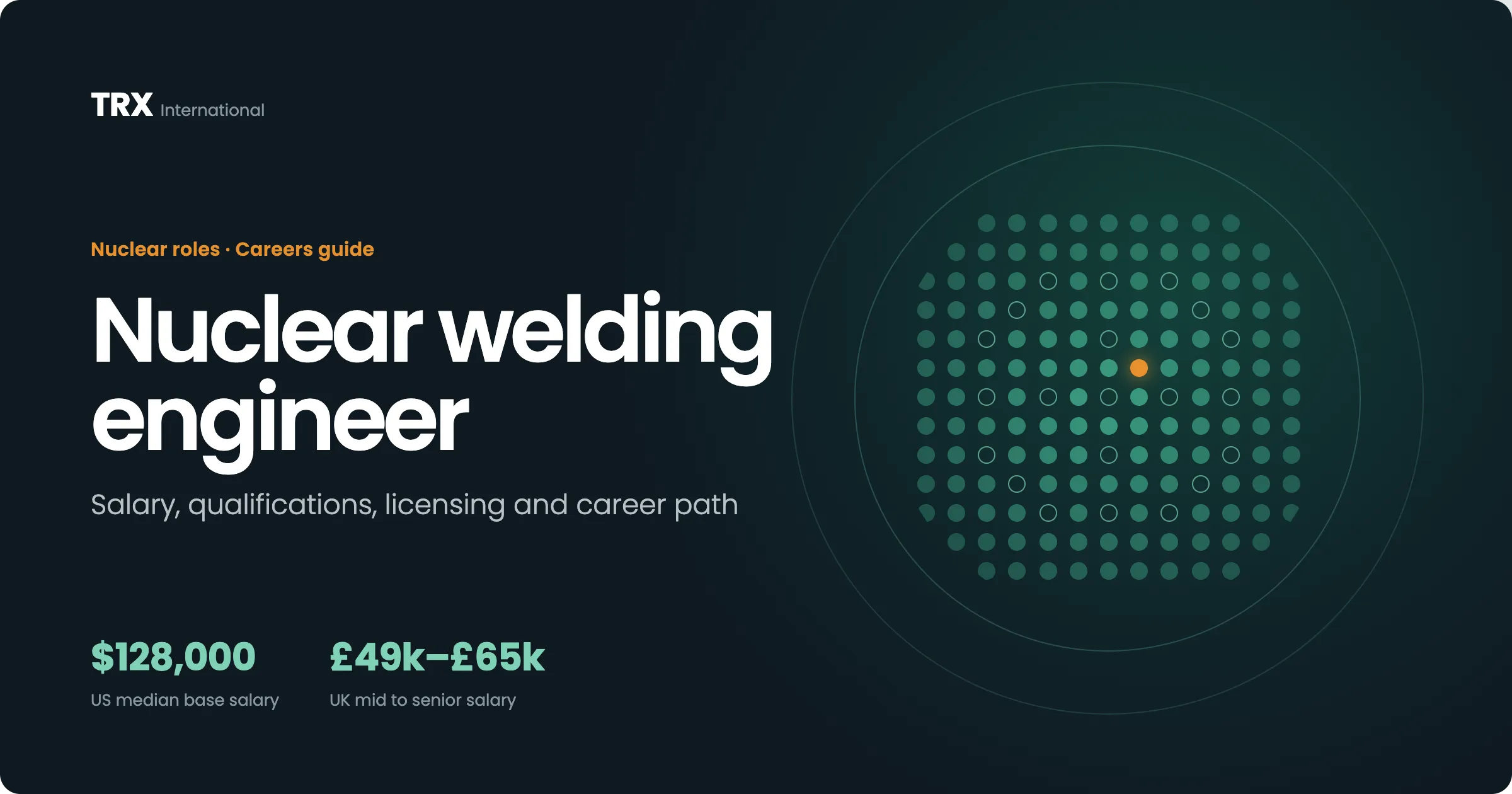 Nuclear Welding Engineer Jobs