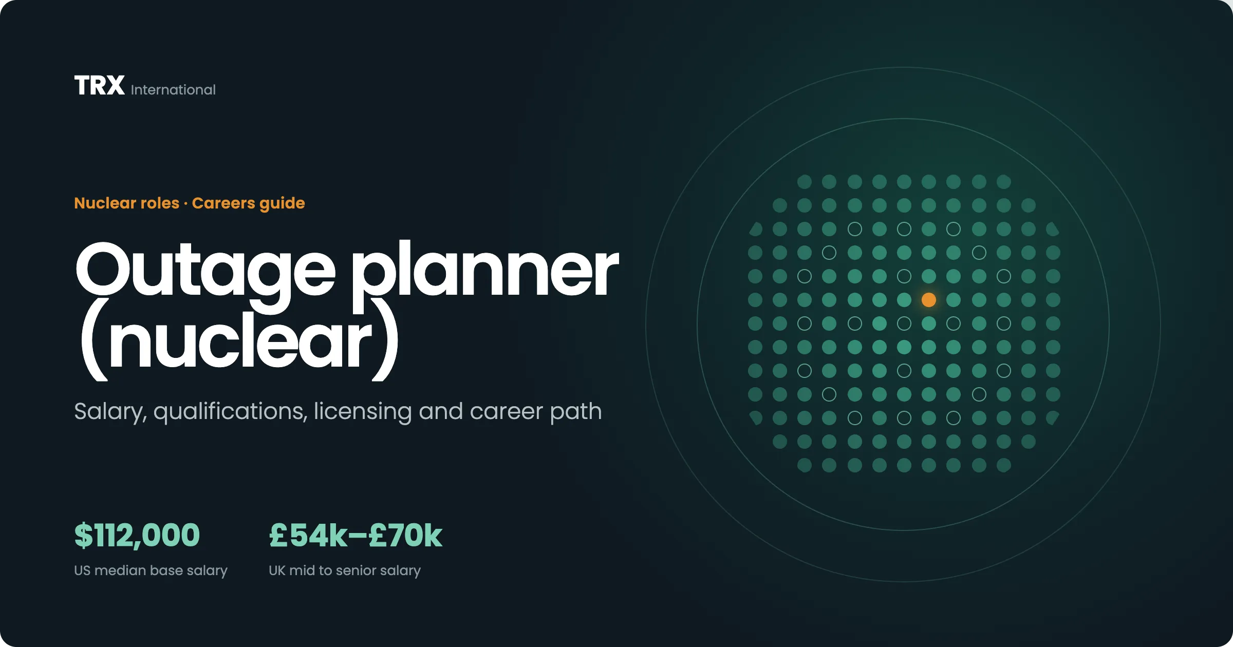 How to Become a Outage Planner