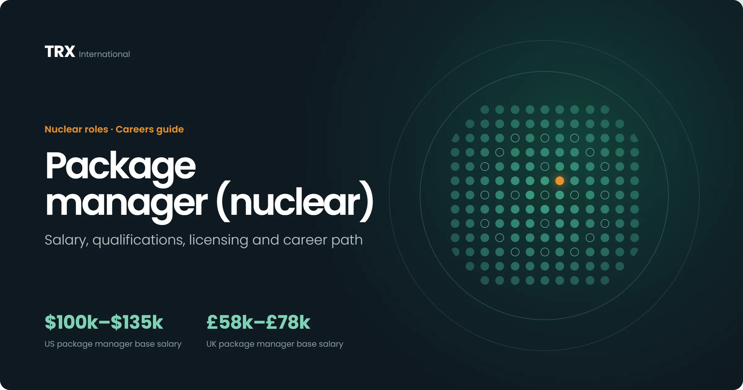 Jobs for Package Managers (Nuclear)