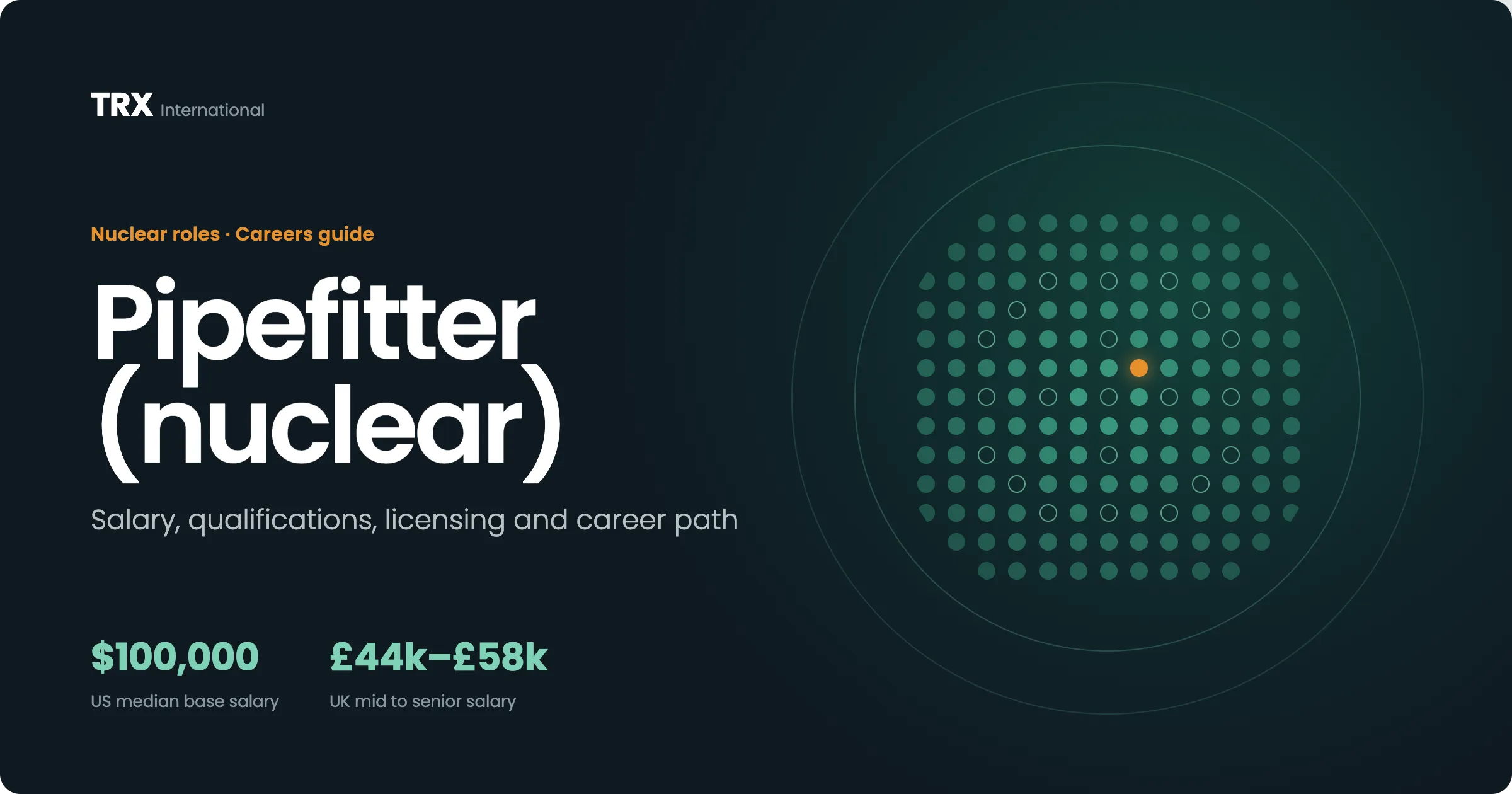 Latest Pipefitter (Nuclear) Jobs