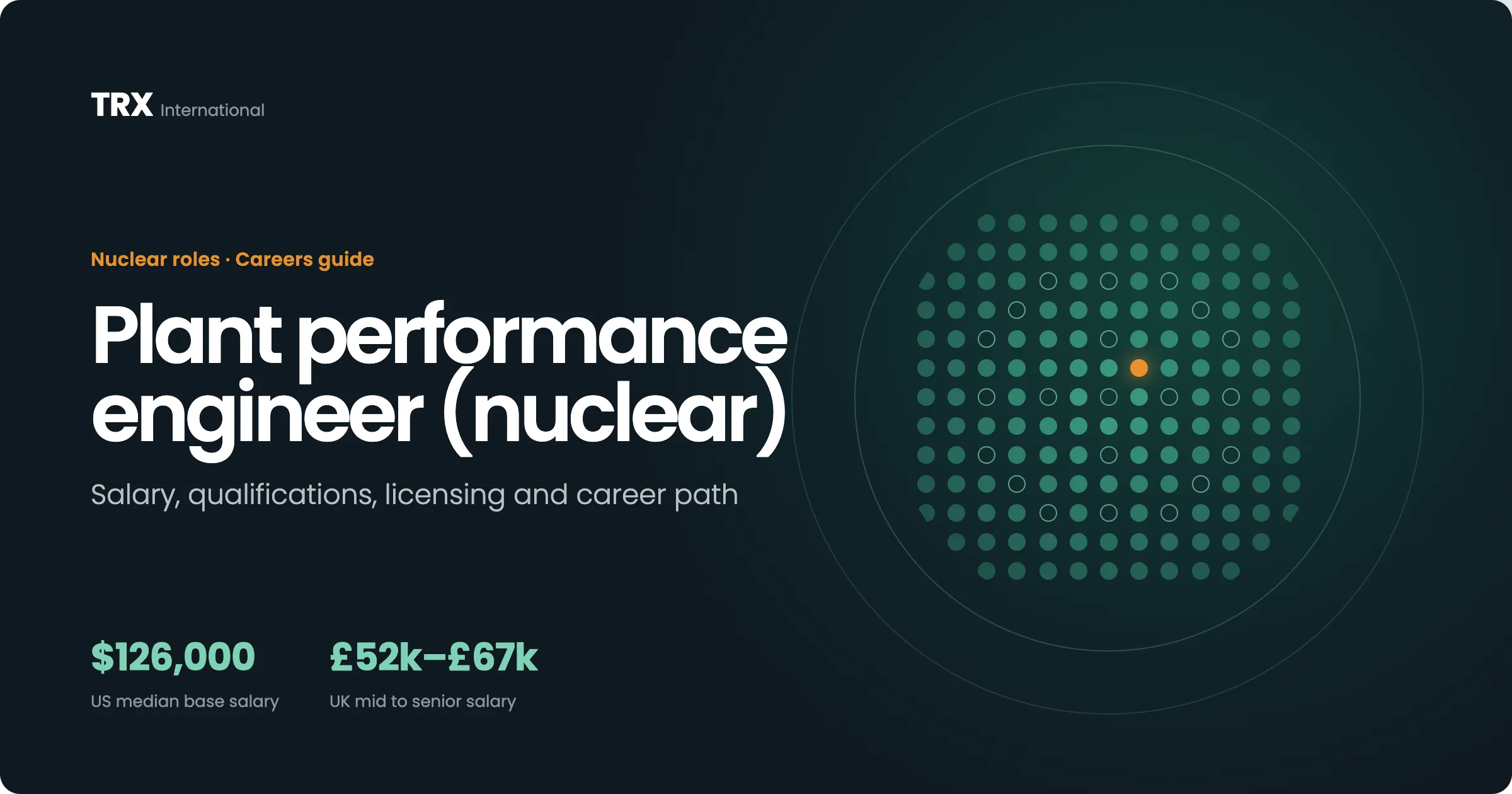 How to Become a Plant Performance Engineer