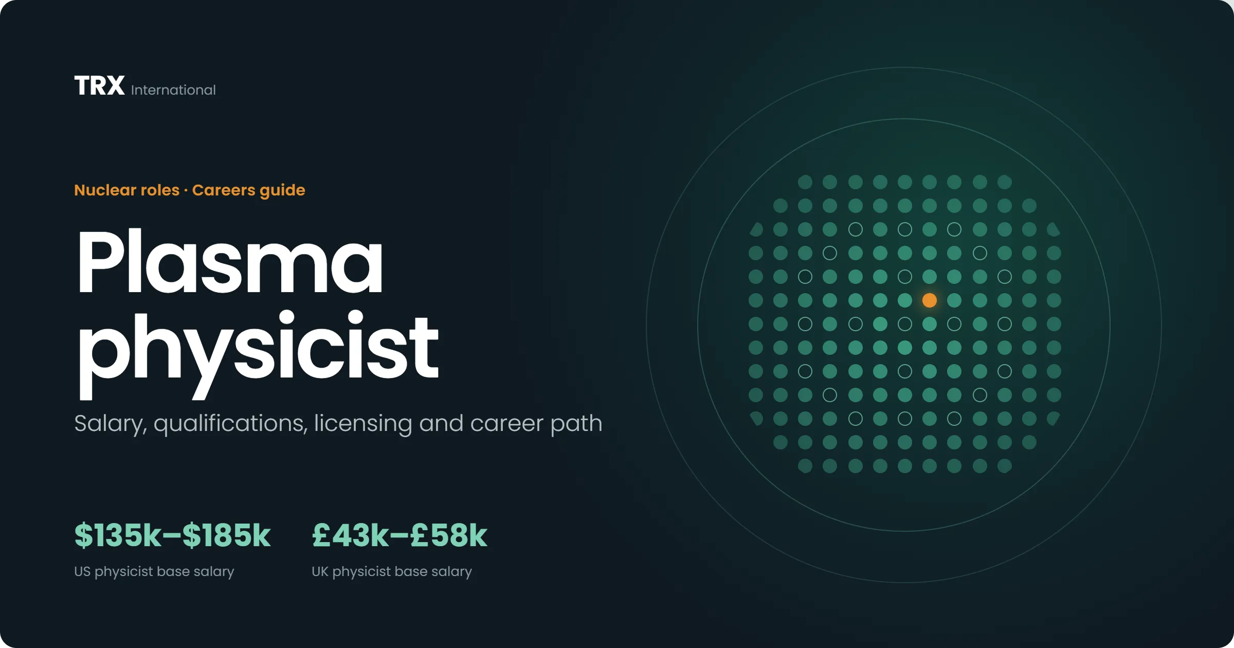 Latest Plasma Physicist Jobs