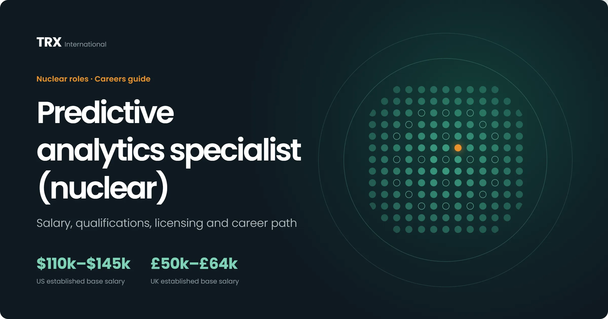 Latest Predictive Analytics Specialist (Nuclear) Jobs