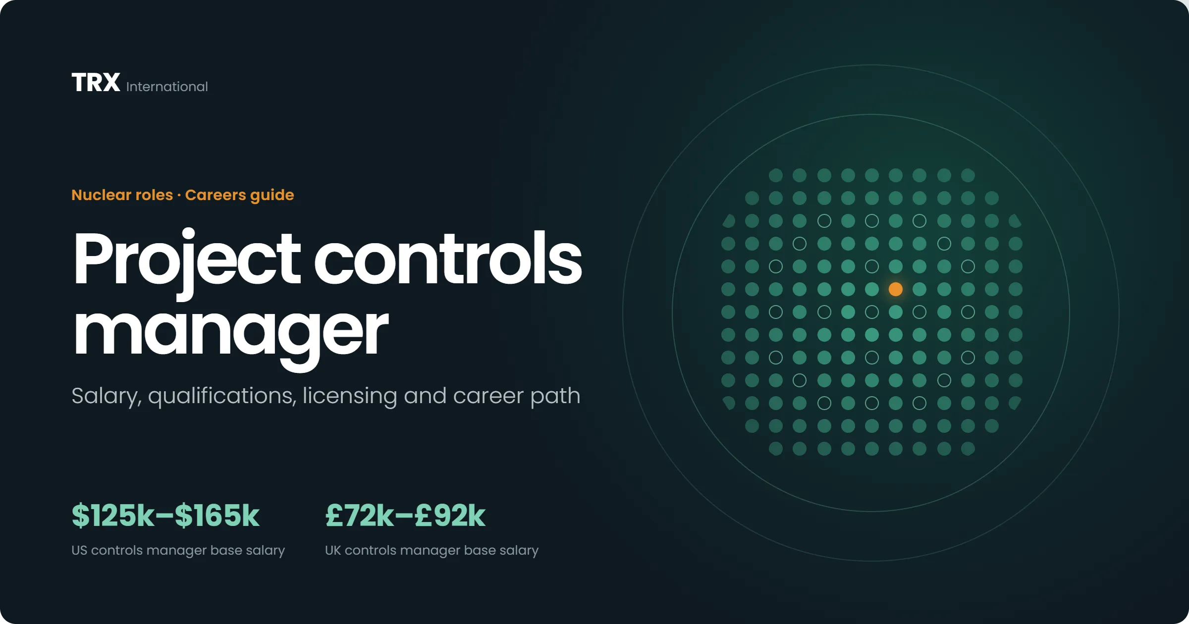 Project Controls Manager Vacancies