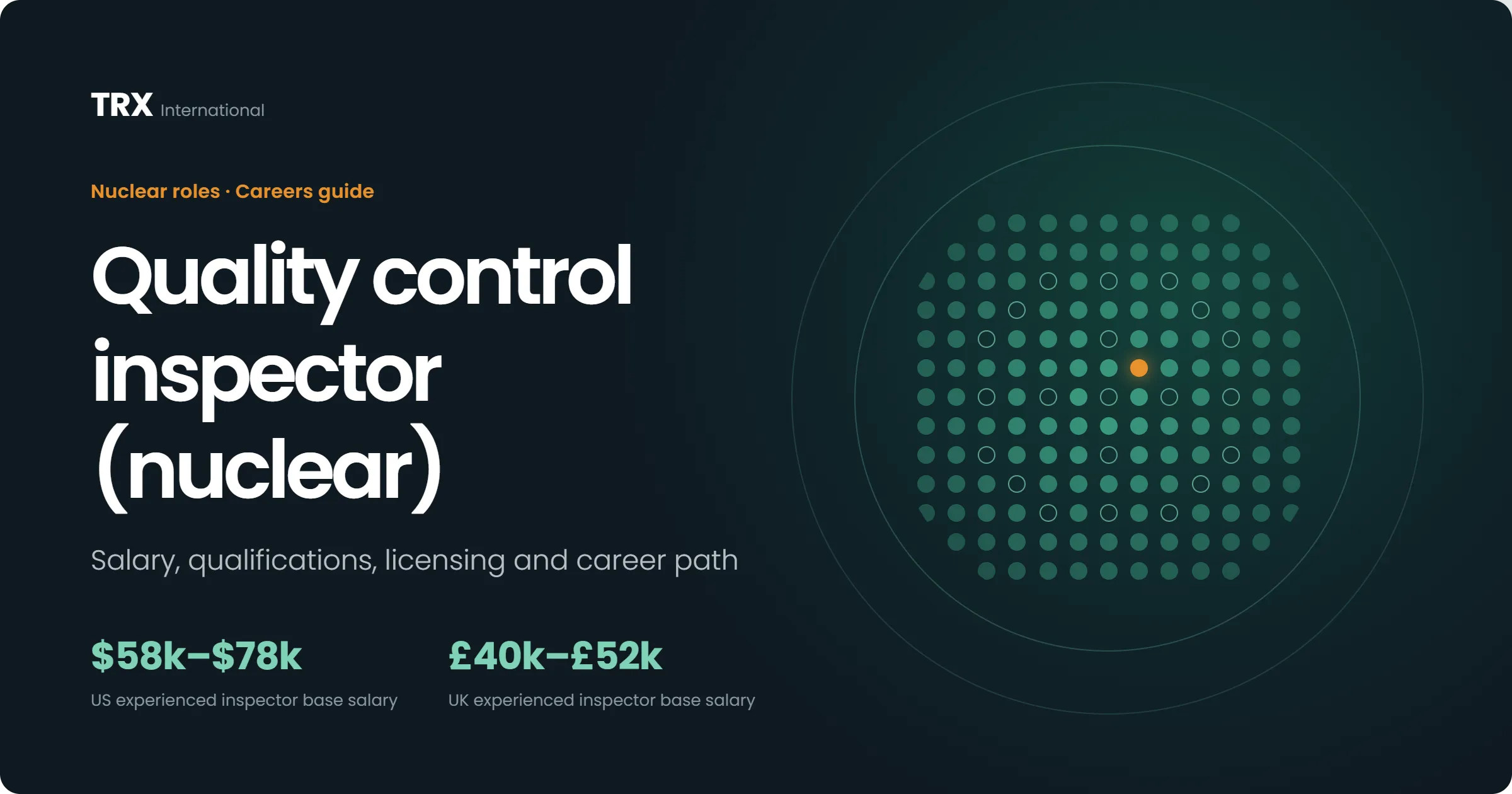Quality Control Inspector (Nuclear) Vacancies