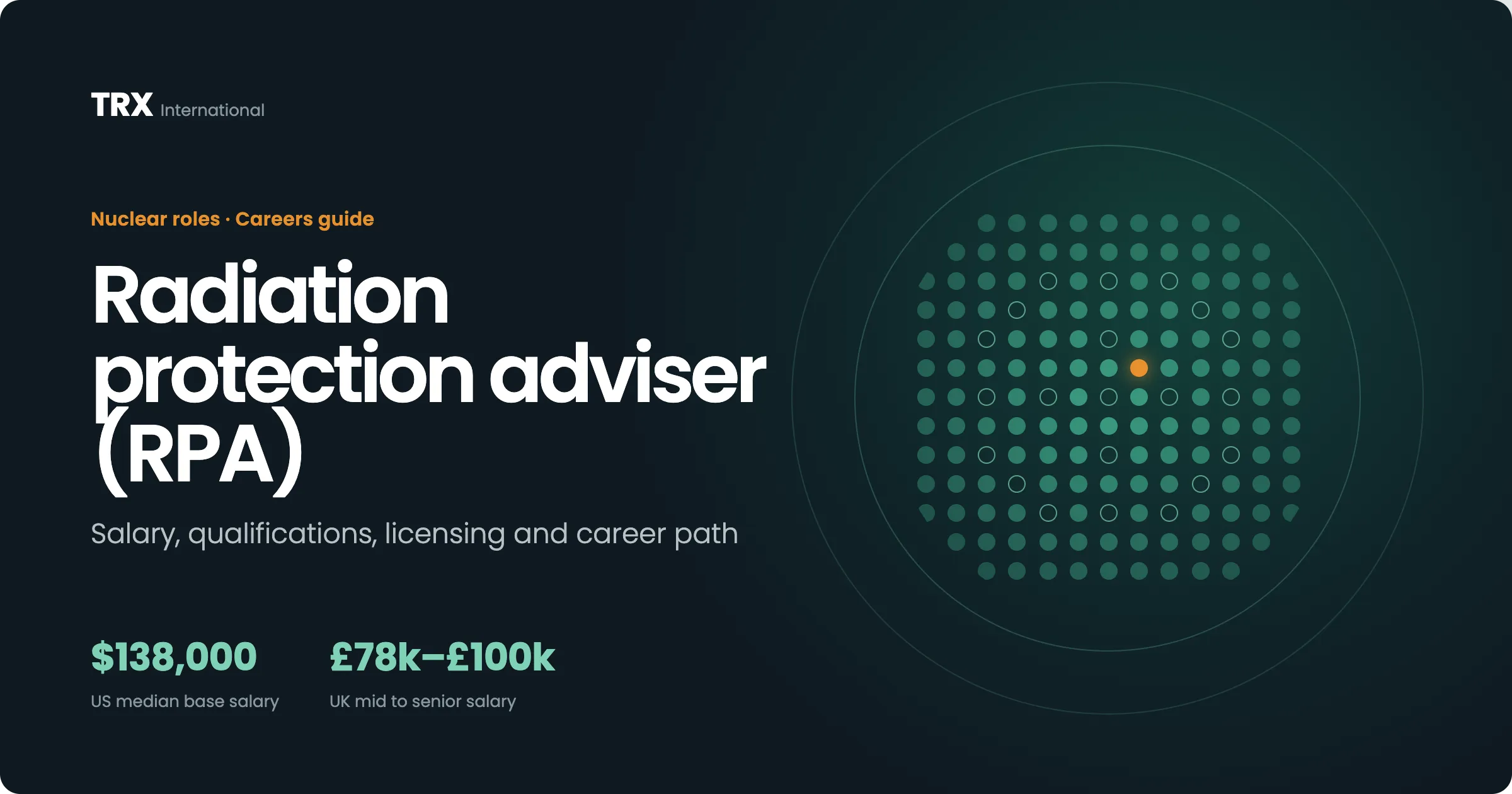 Latest Radiation Protection Adviser (RPA) Jobs