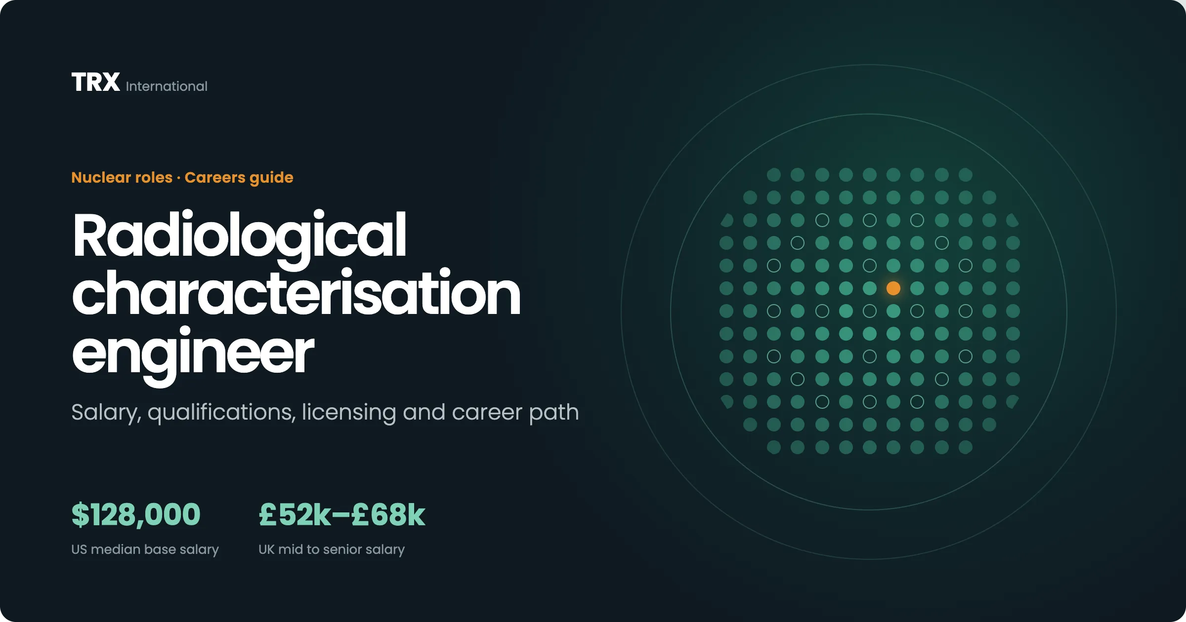 How to Become a Radiological Characterisation Engineer