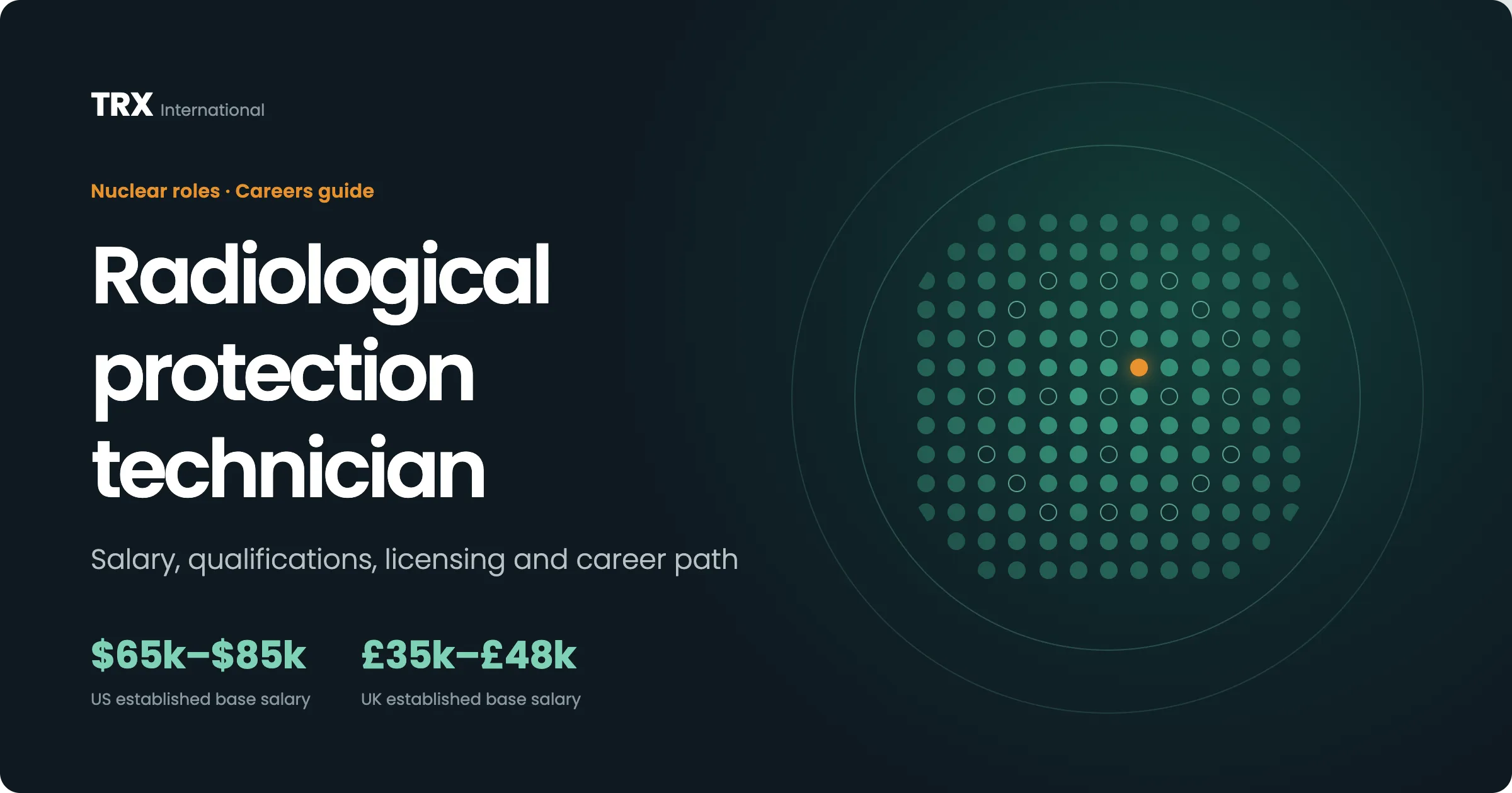 How to Become a Radiological Protection Technician