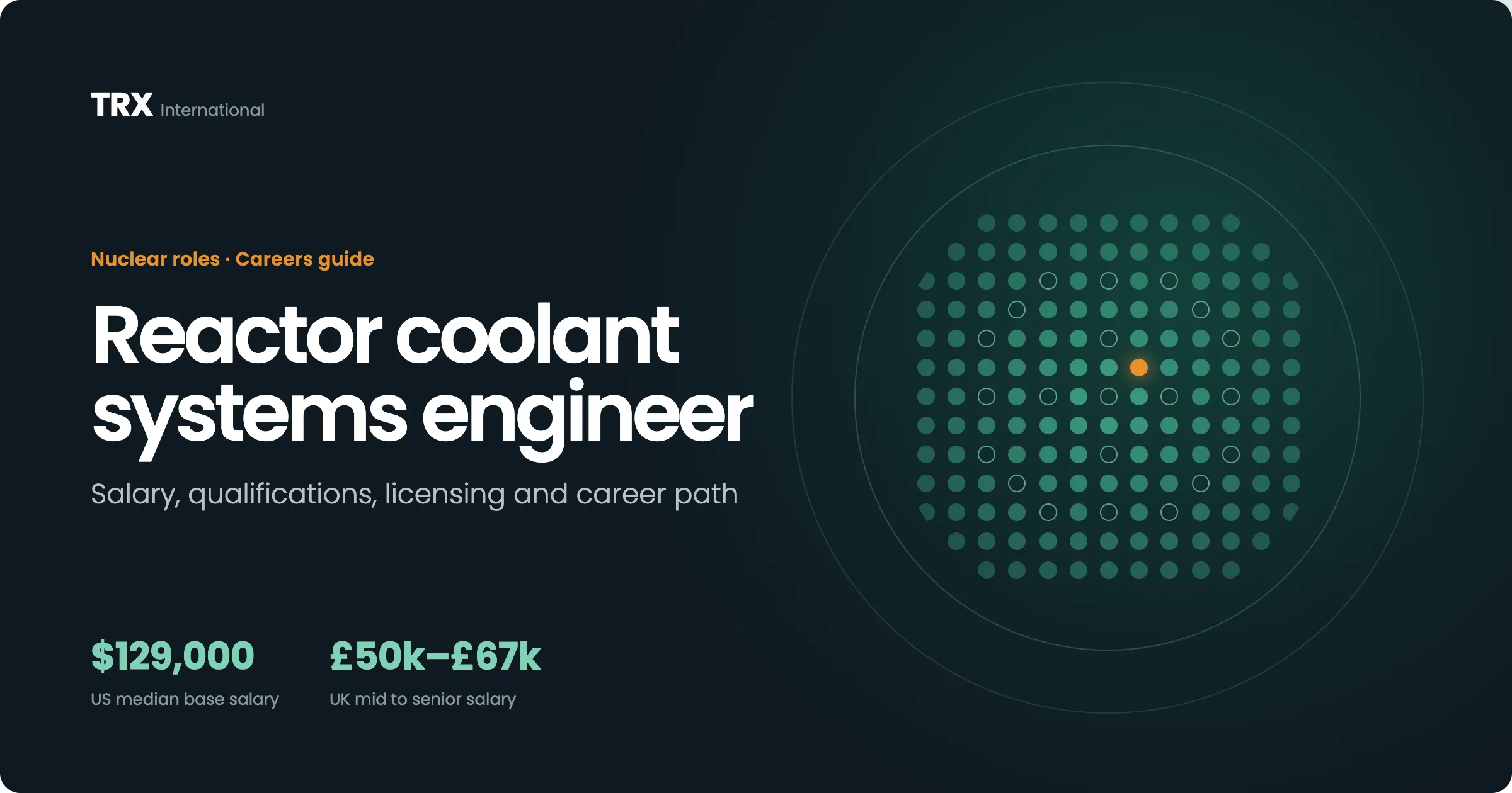 Reactor Coolant Systems Engineer Jobs