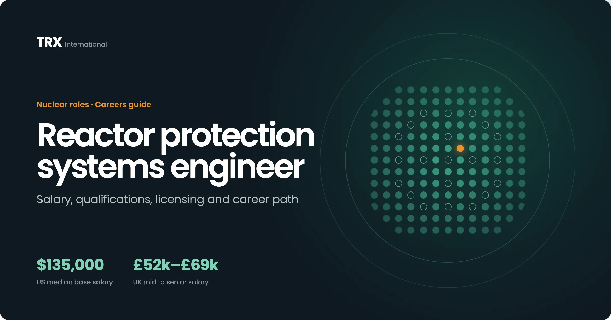 How to Become a Reactor Protection Systems Engineer
