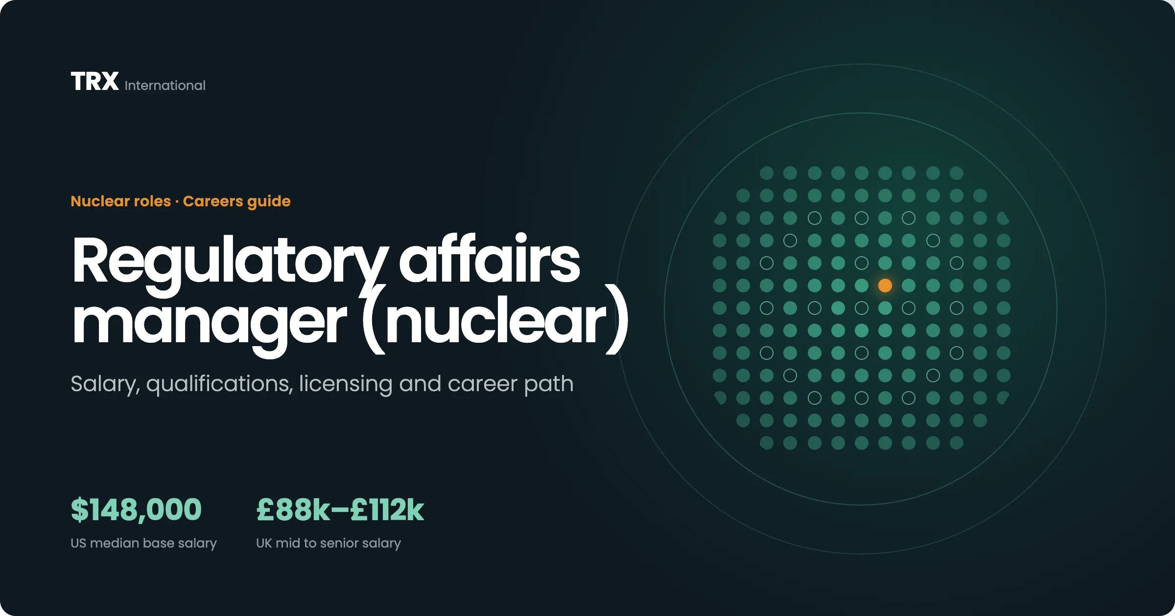 Jobs for Regulatory Affairs Managers (Nuclear)