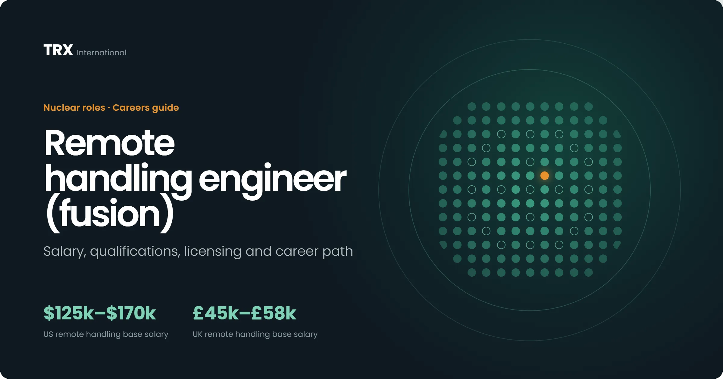 Latest Remote Handling Engineer (Fusion) Jobs