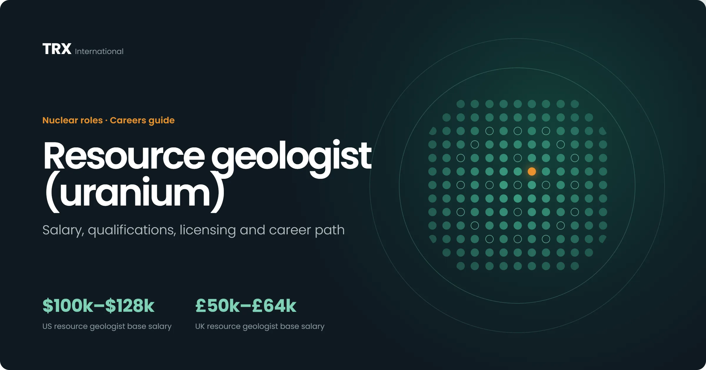 Latest Resource Geologist (Uranium) Jobs