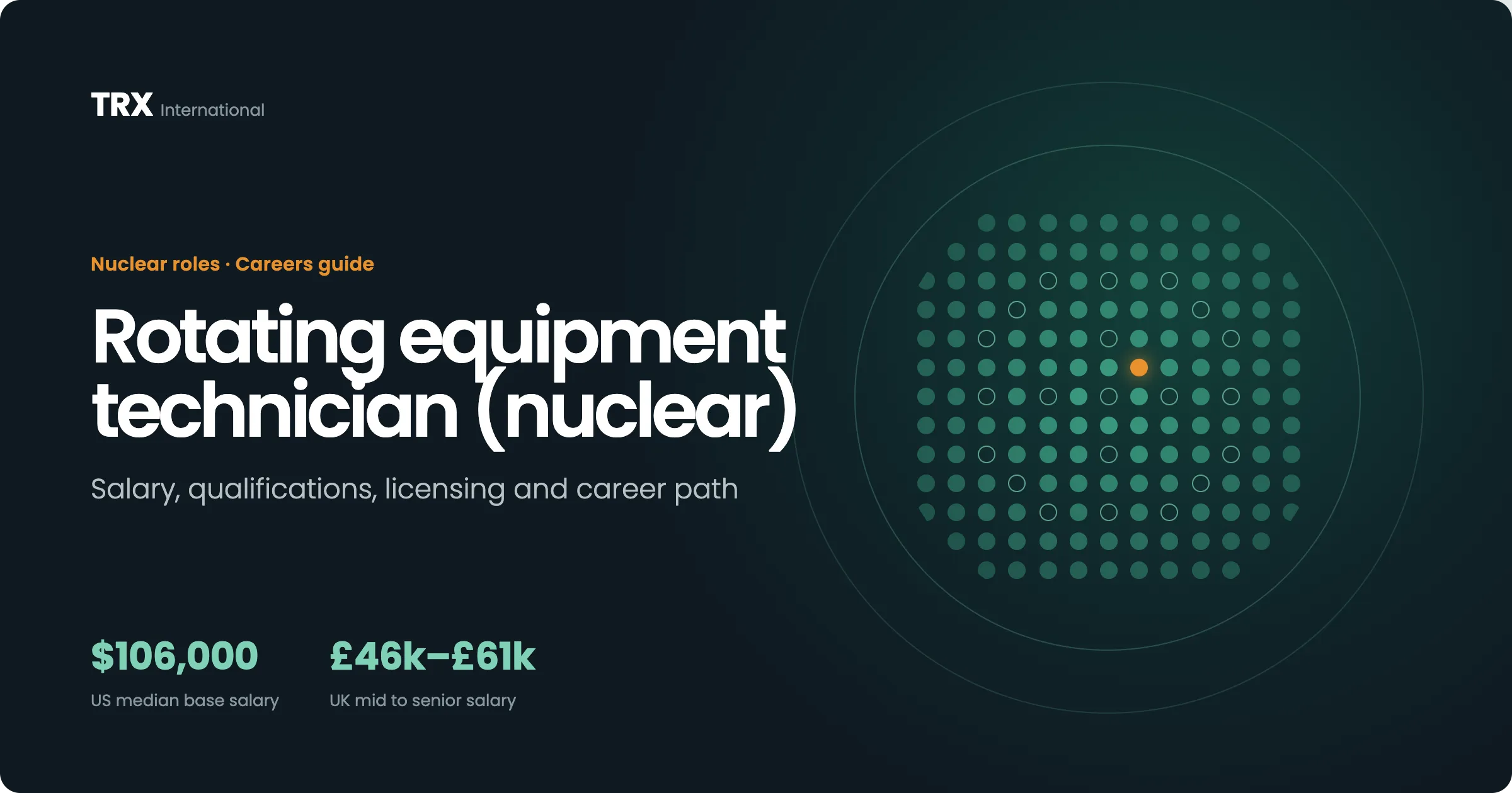 Jobs for Rotating Equipment Technicians