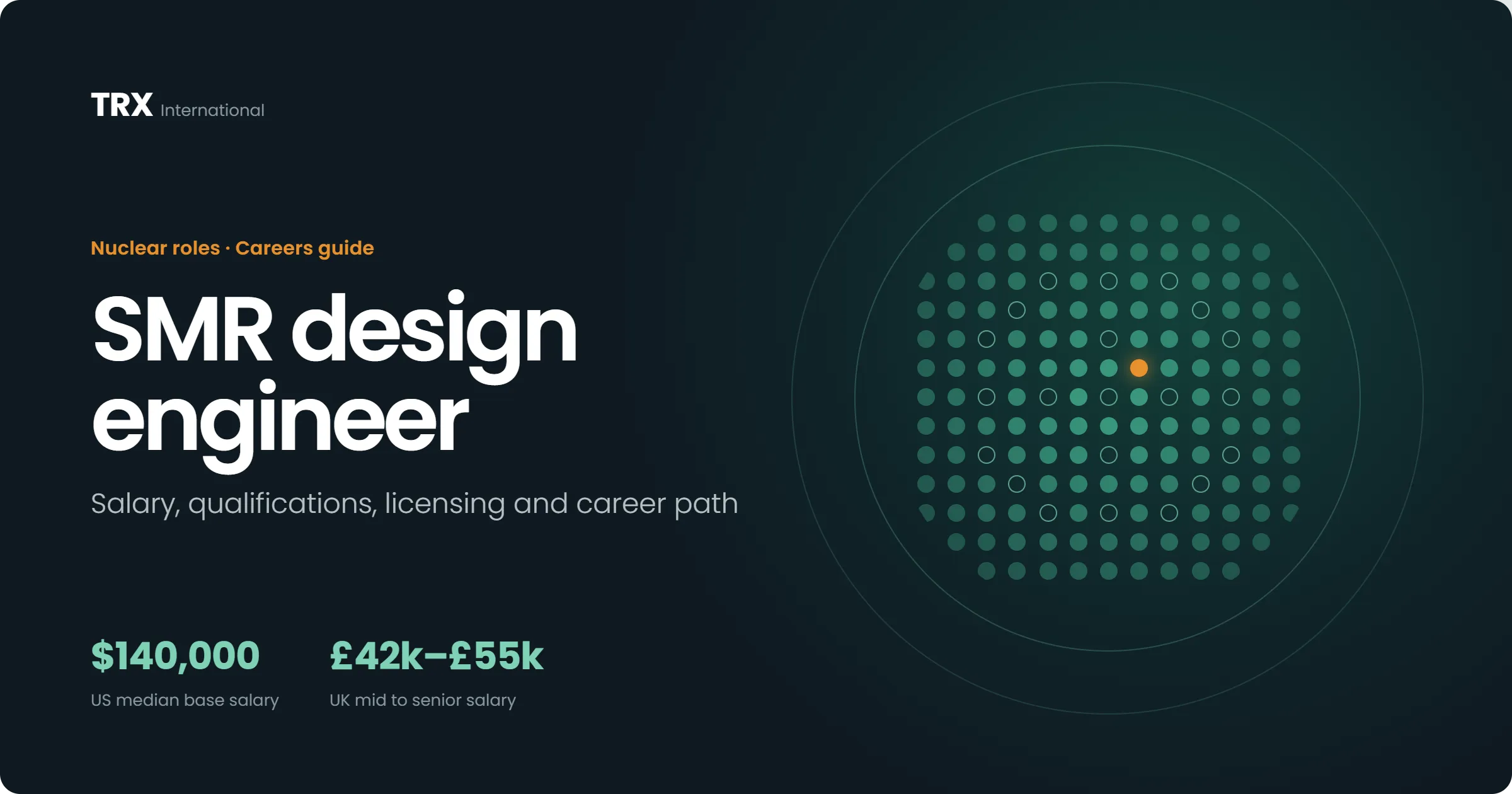 SMR Design Engineer Jobs