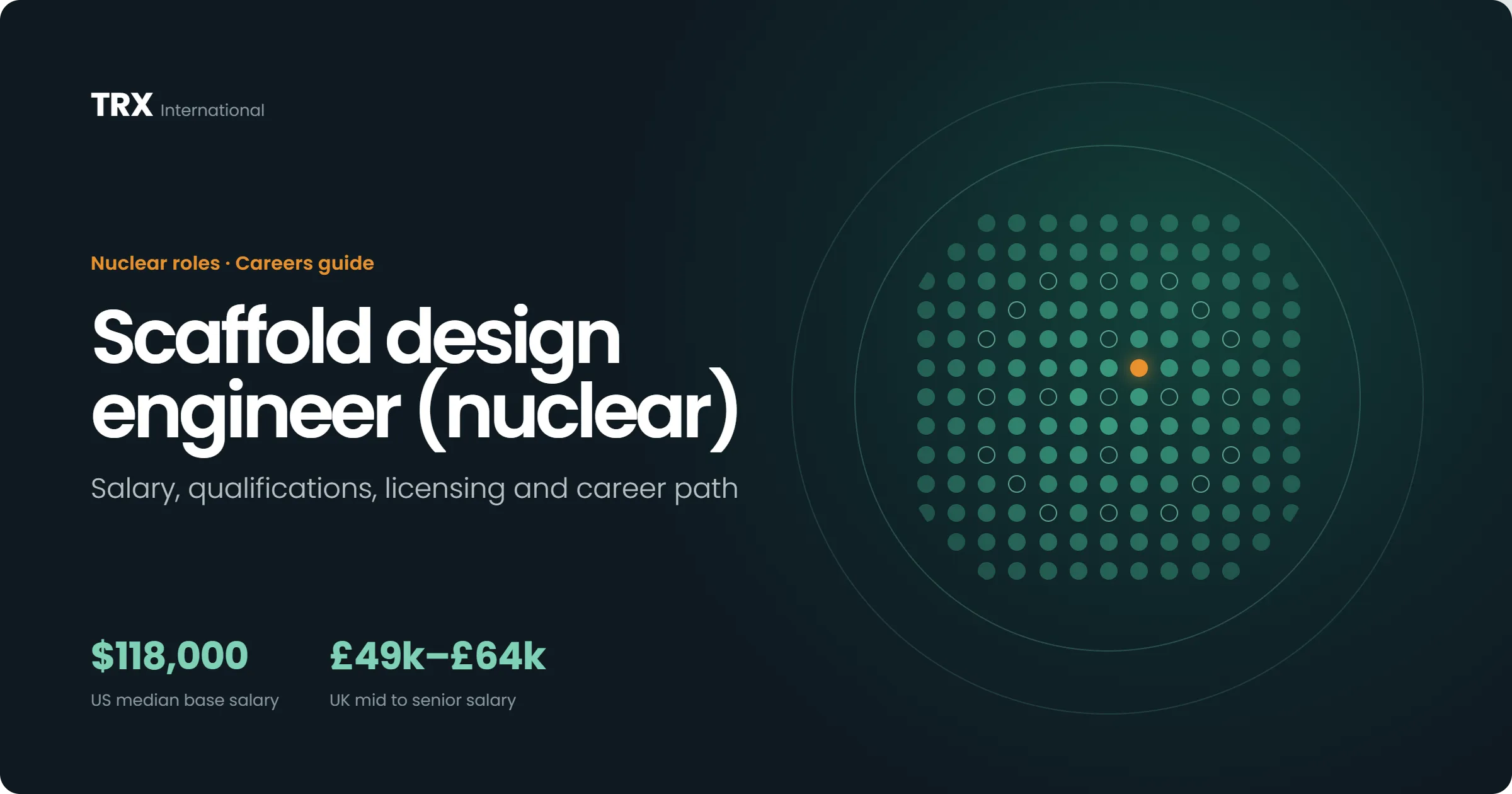 How to Become a Scaffold Design Engineer (Nuclear)