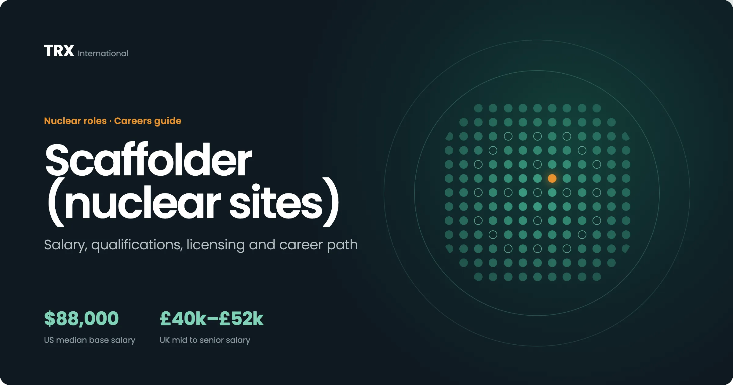 How to Become a Scaffolder (Nuclear Sites)