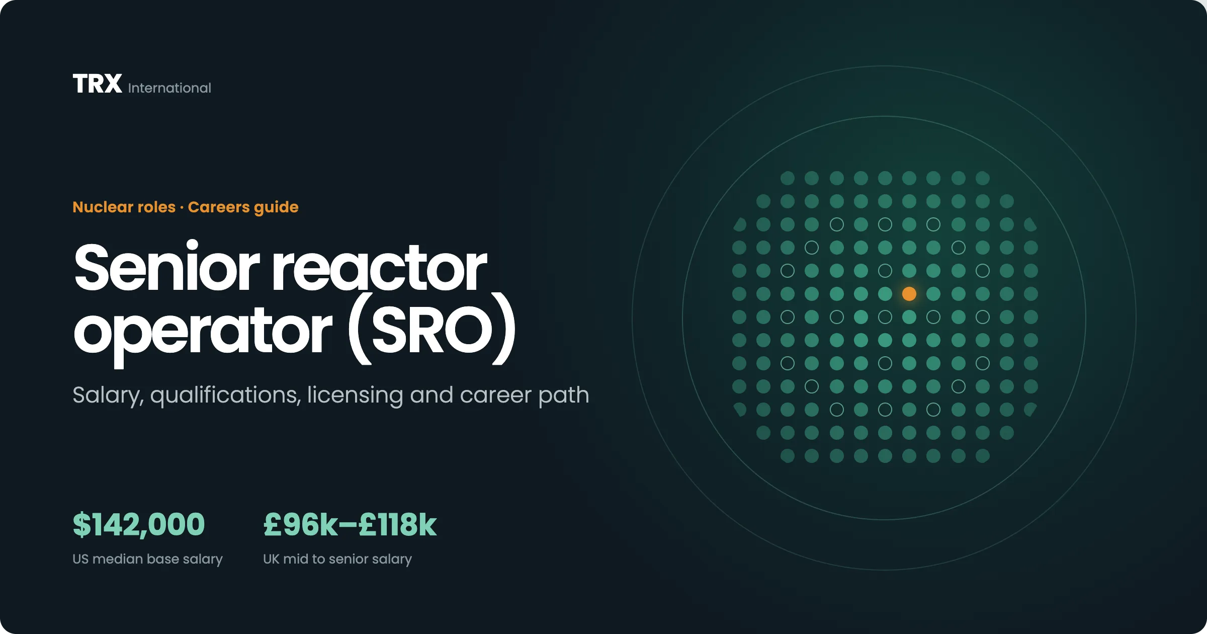 How to Become a Senior Reactor Operator