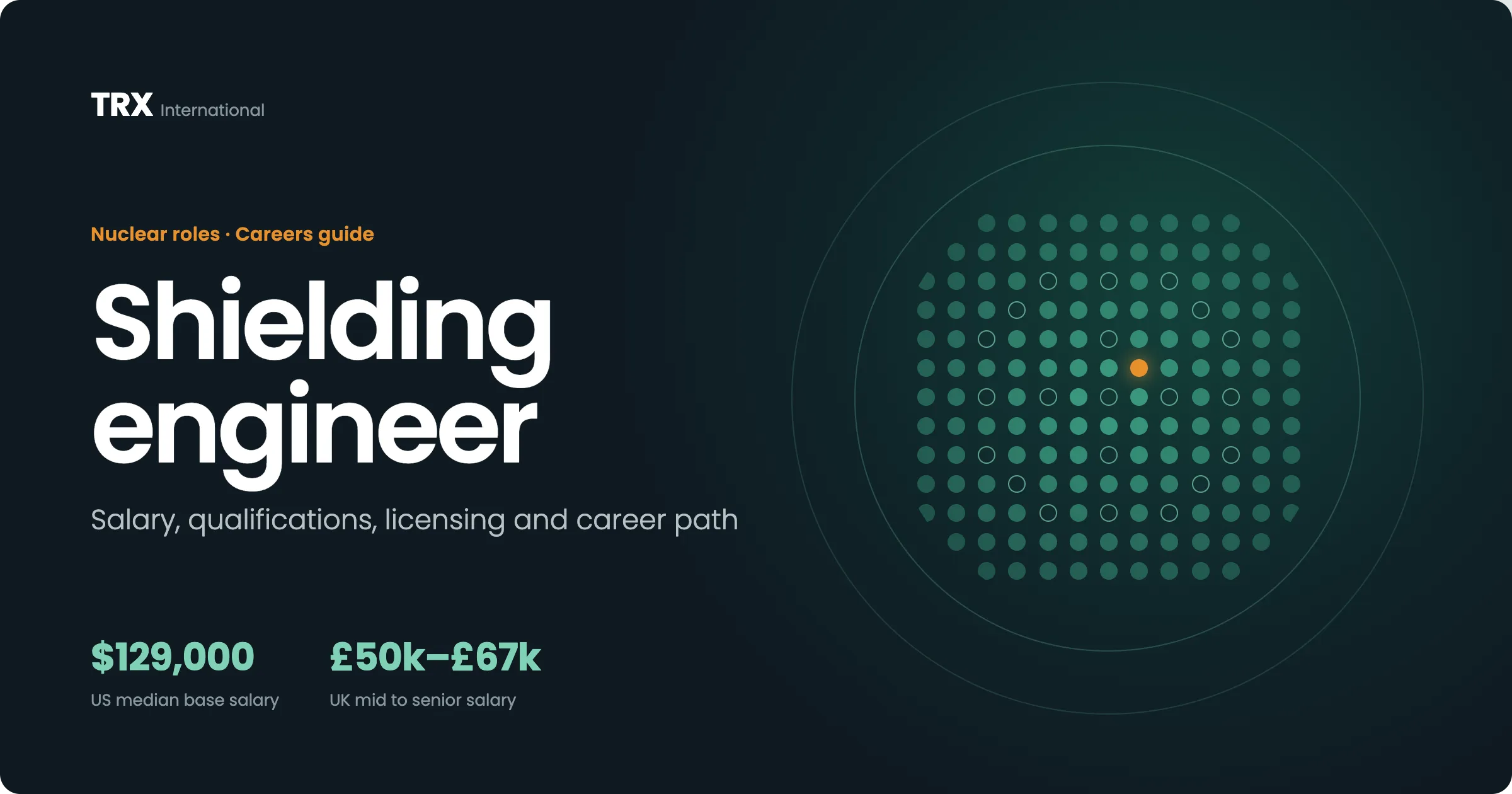 How to Become a Shielding Engineer